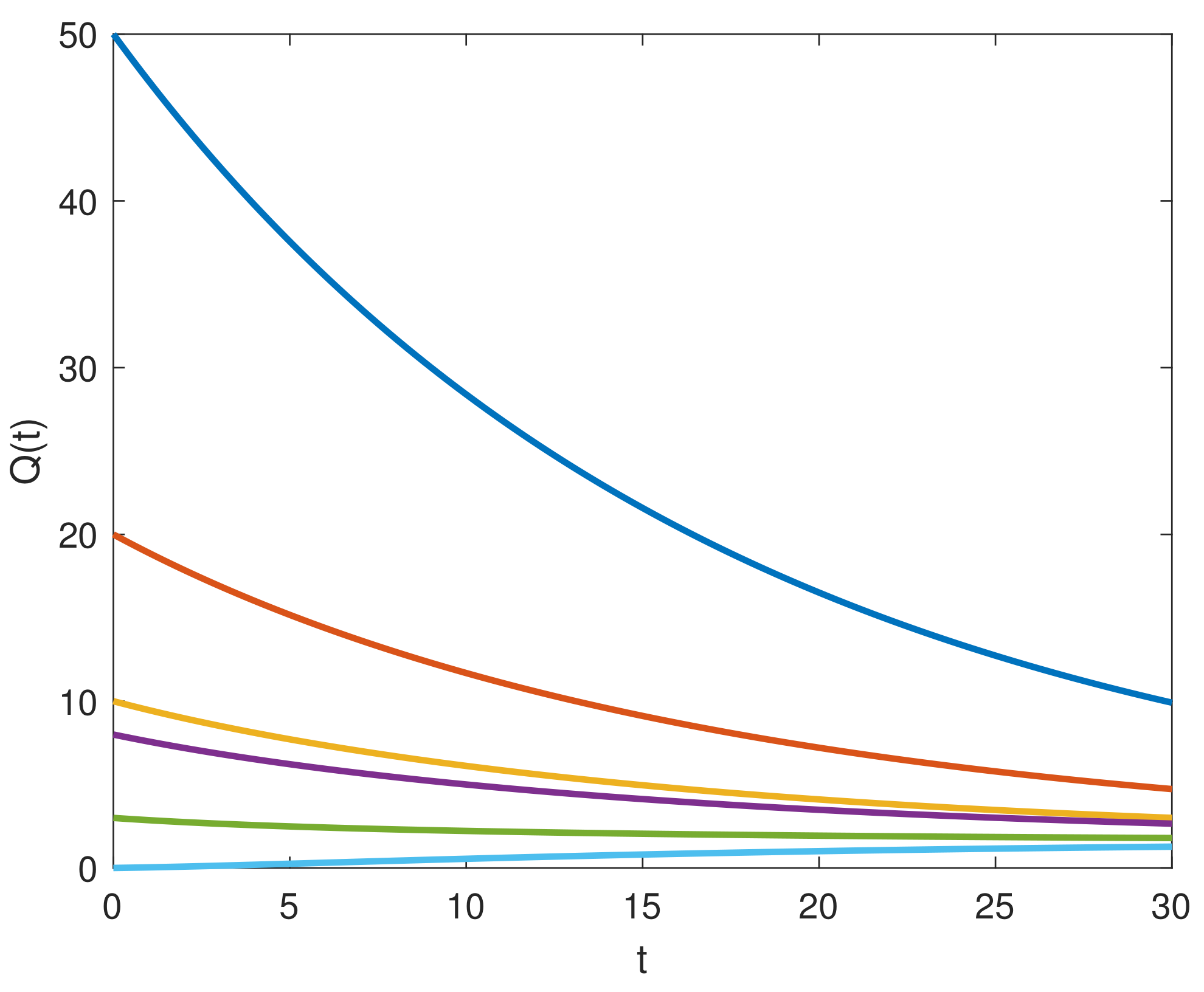 Fractalfract 07 00358 g029 Fractalfract 07 00358 g029