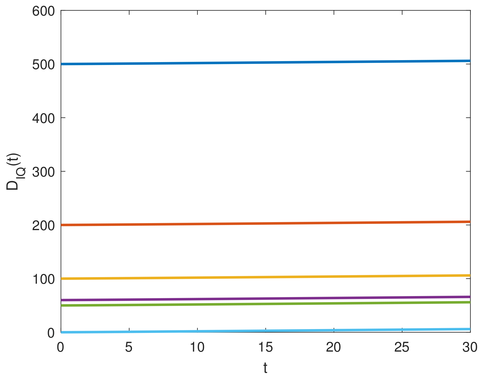 Fractalfract 07 00358 g031 Fractalfract 07 00358 g031
