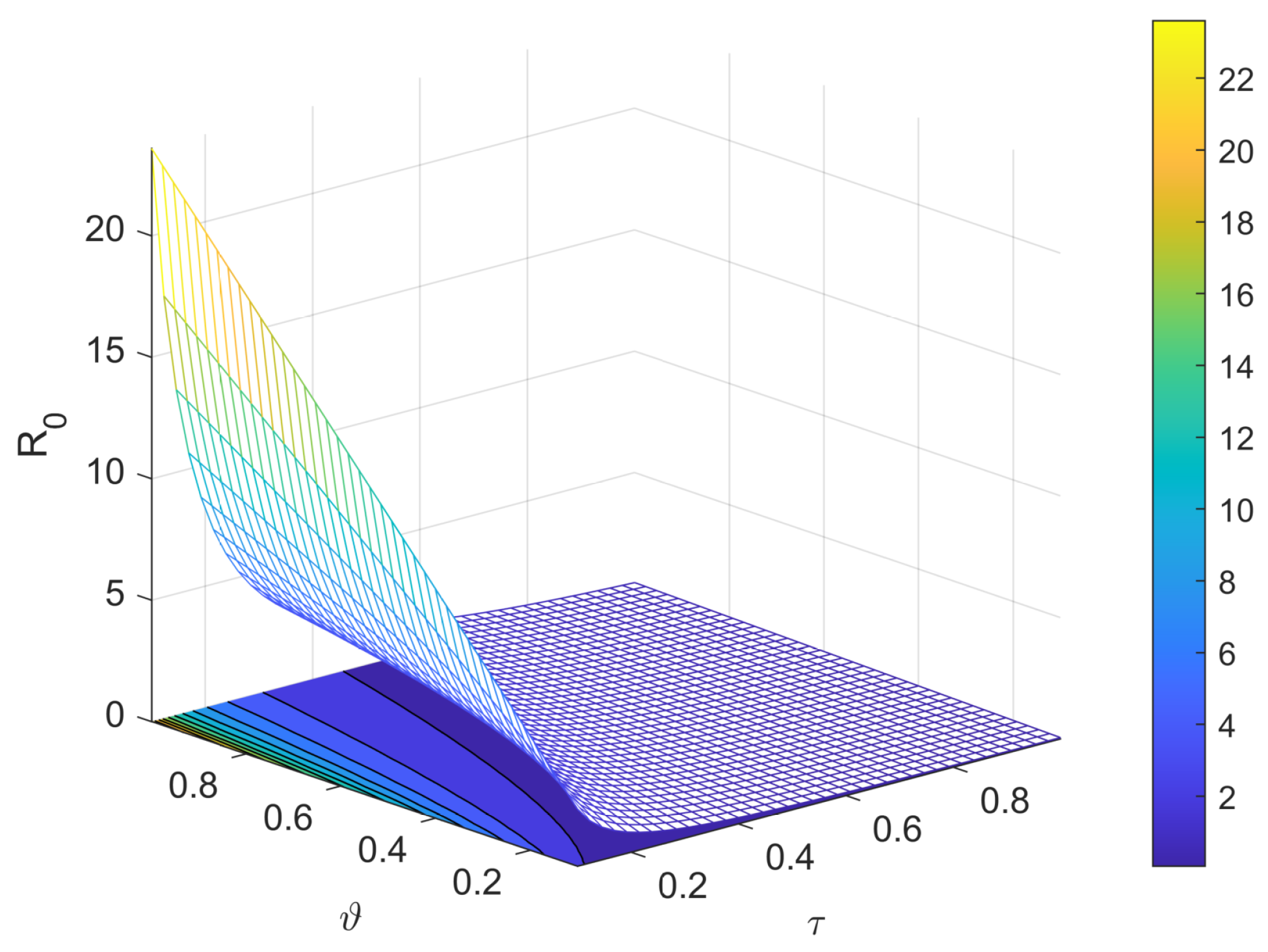 Fractalfract 07 00358 g034 Fractalfract 07 00358 g034