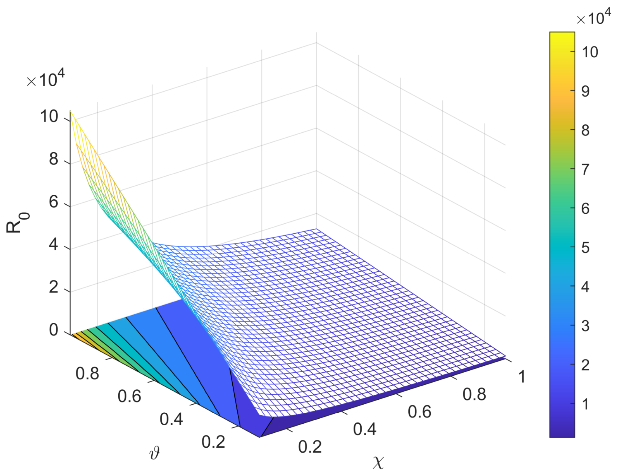 Fractalfract 07 00358 g035 Fractalfract 07 00358 g035