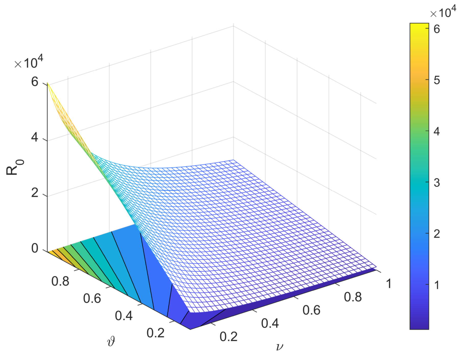 Fractalfract 07 00358 g036 Fractalfract 07 00358 g036