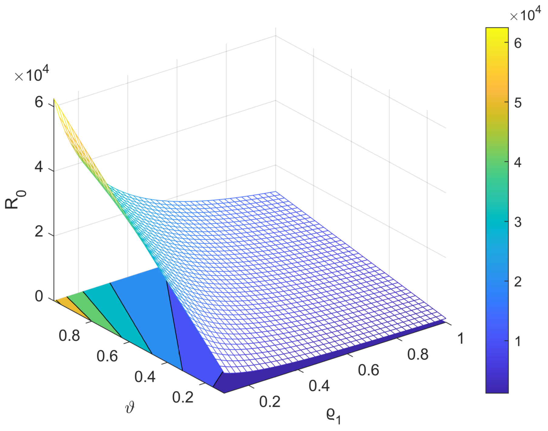 Fractalfract 07 00358 g037 Fractalfract 07 00358 g037