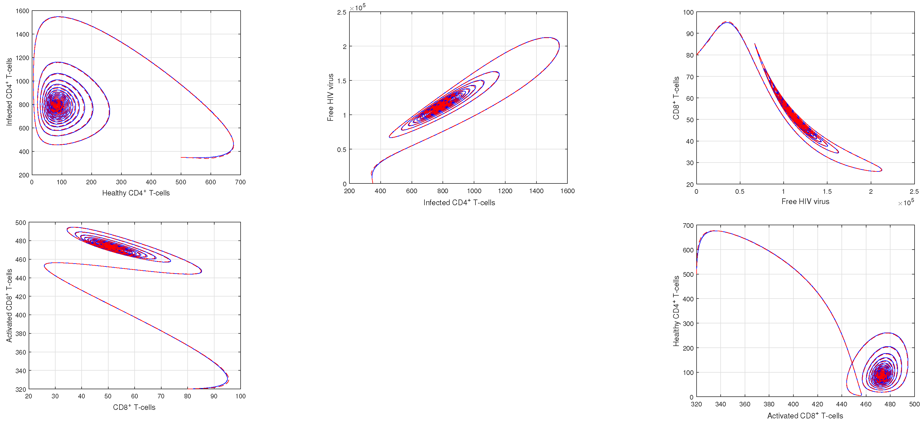 Fractalfract 07 00361 g006