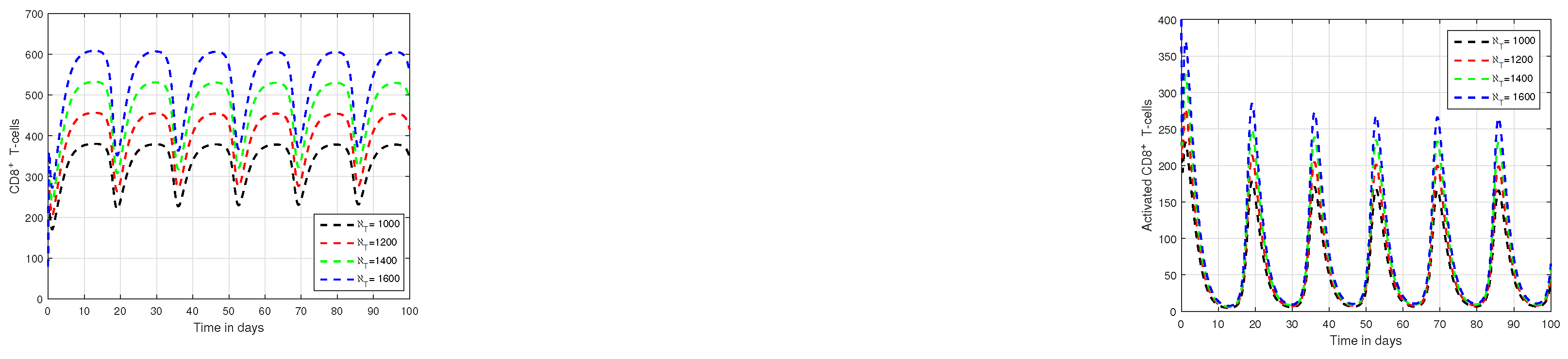 Fractalfract 07 00361 g007