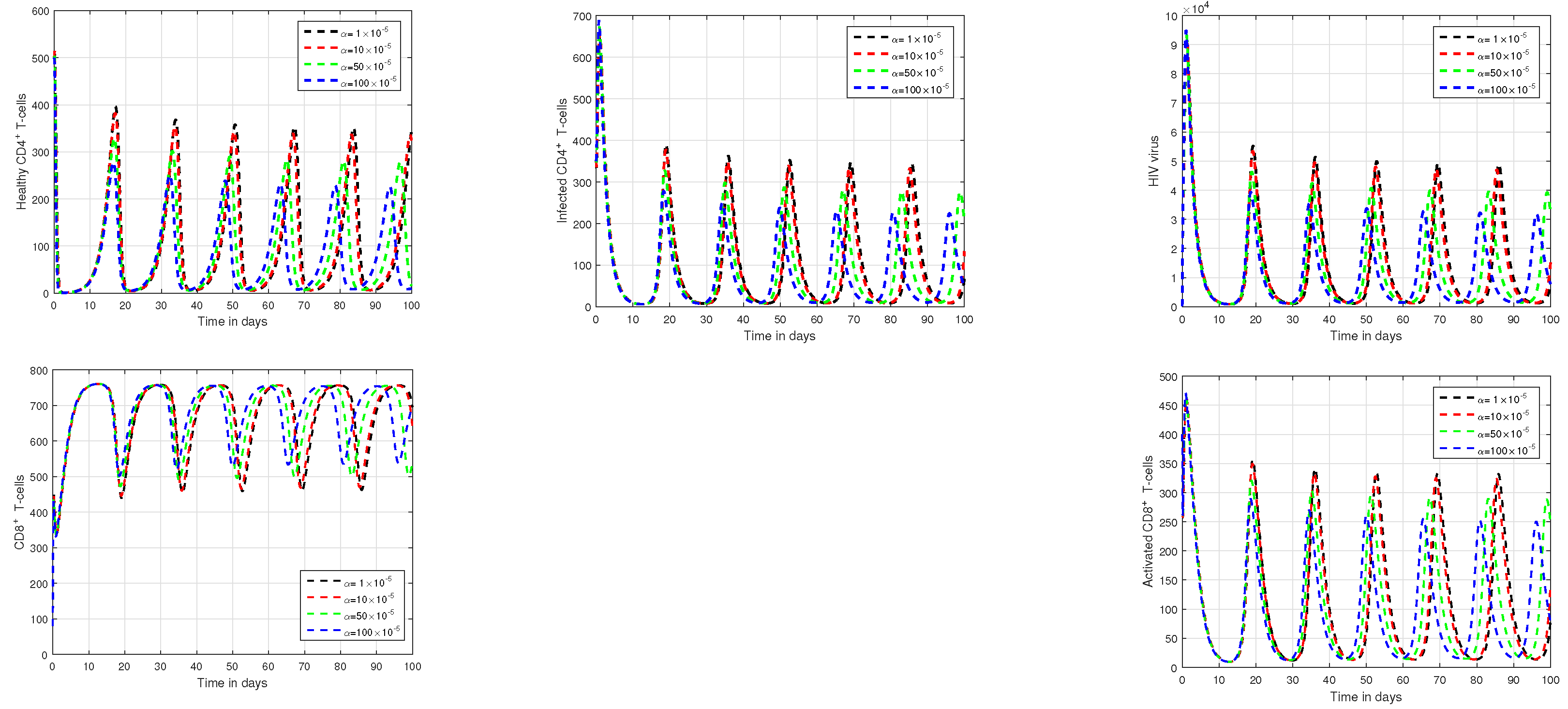Fractalfract 07 00361 g009