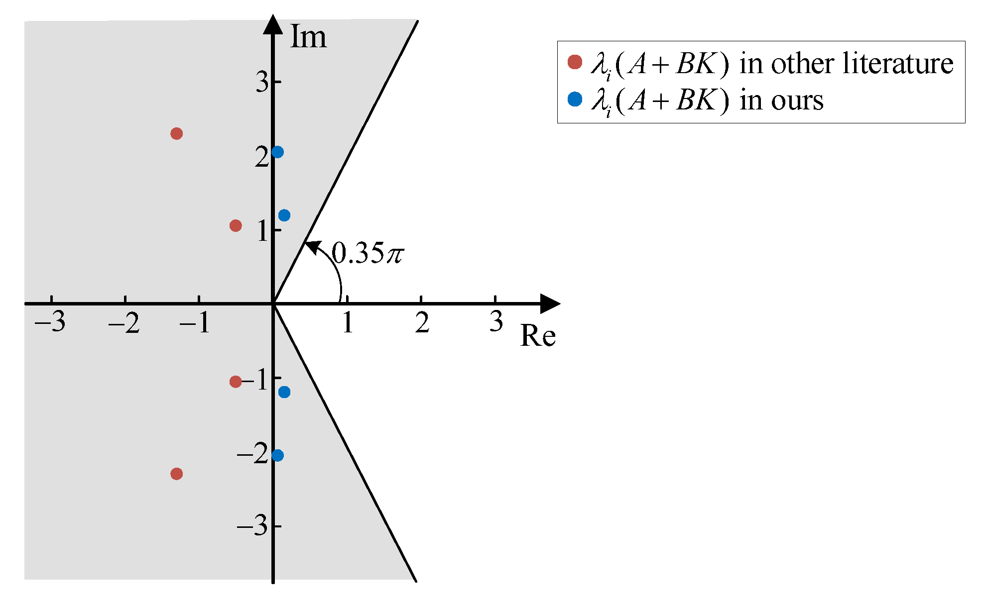 Fractalfract 07 00363 g002
