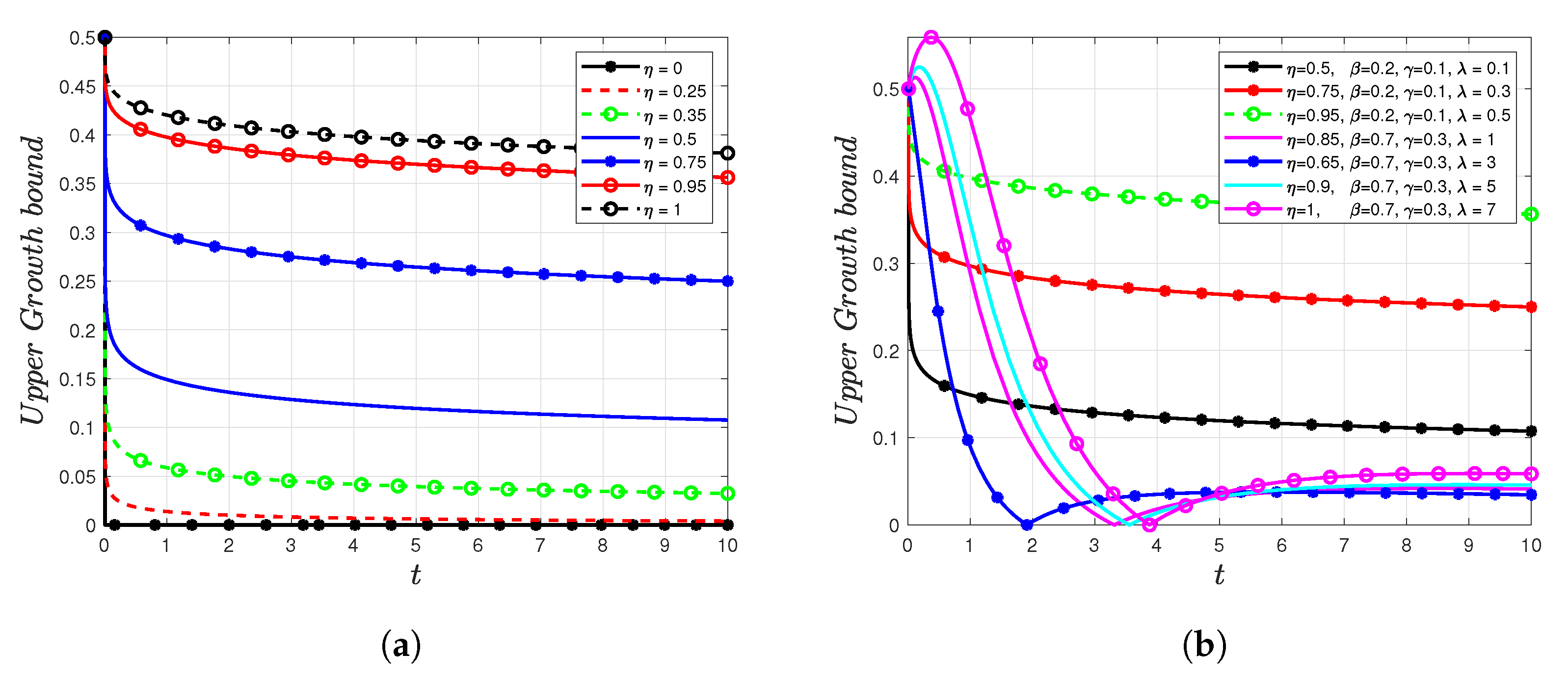 Fractalfract 07 00366 g001