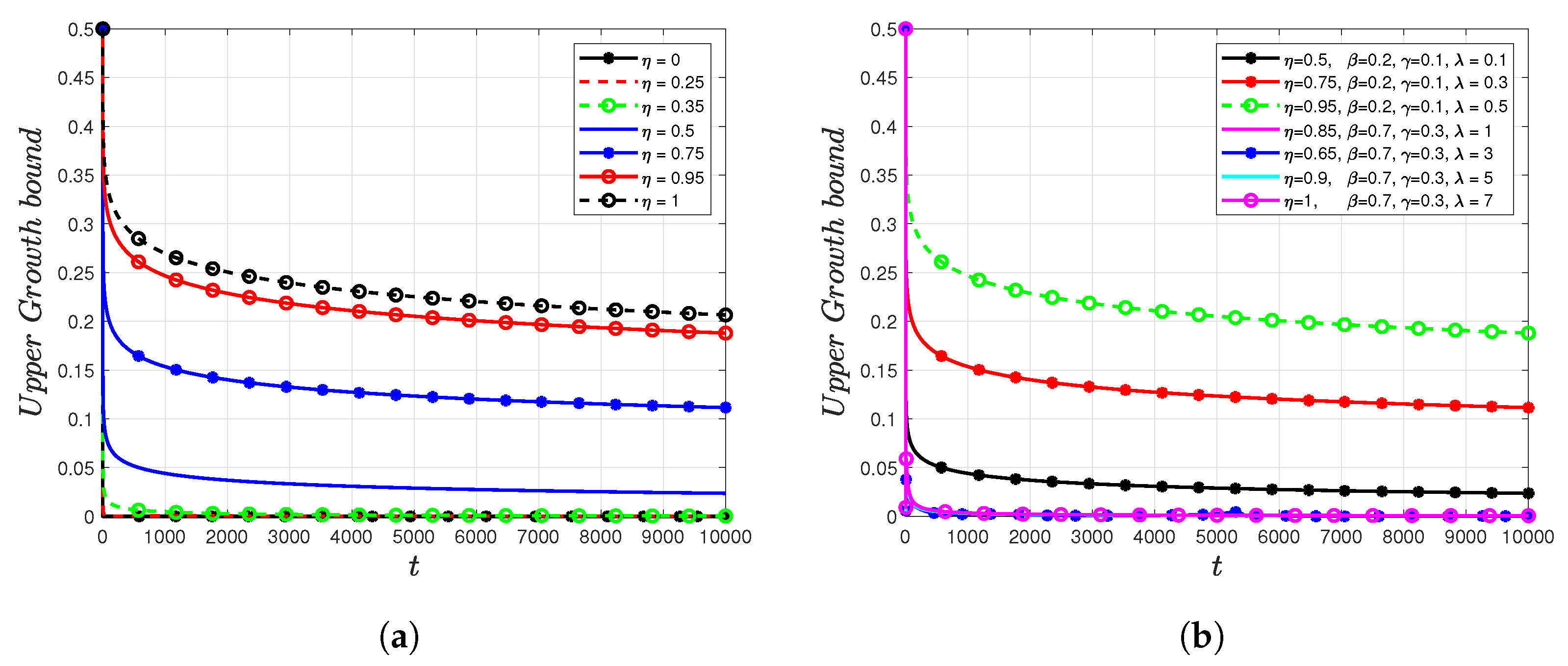 Fractalfract 07 00366 g002