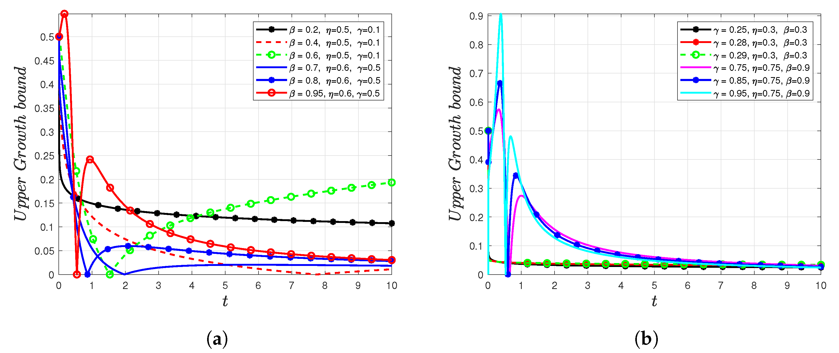 Fractalfract 07 00366 g004