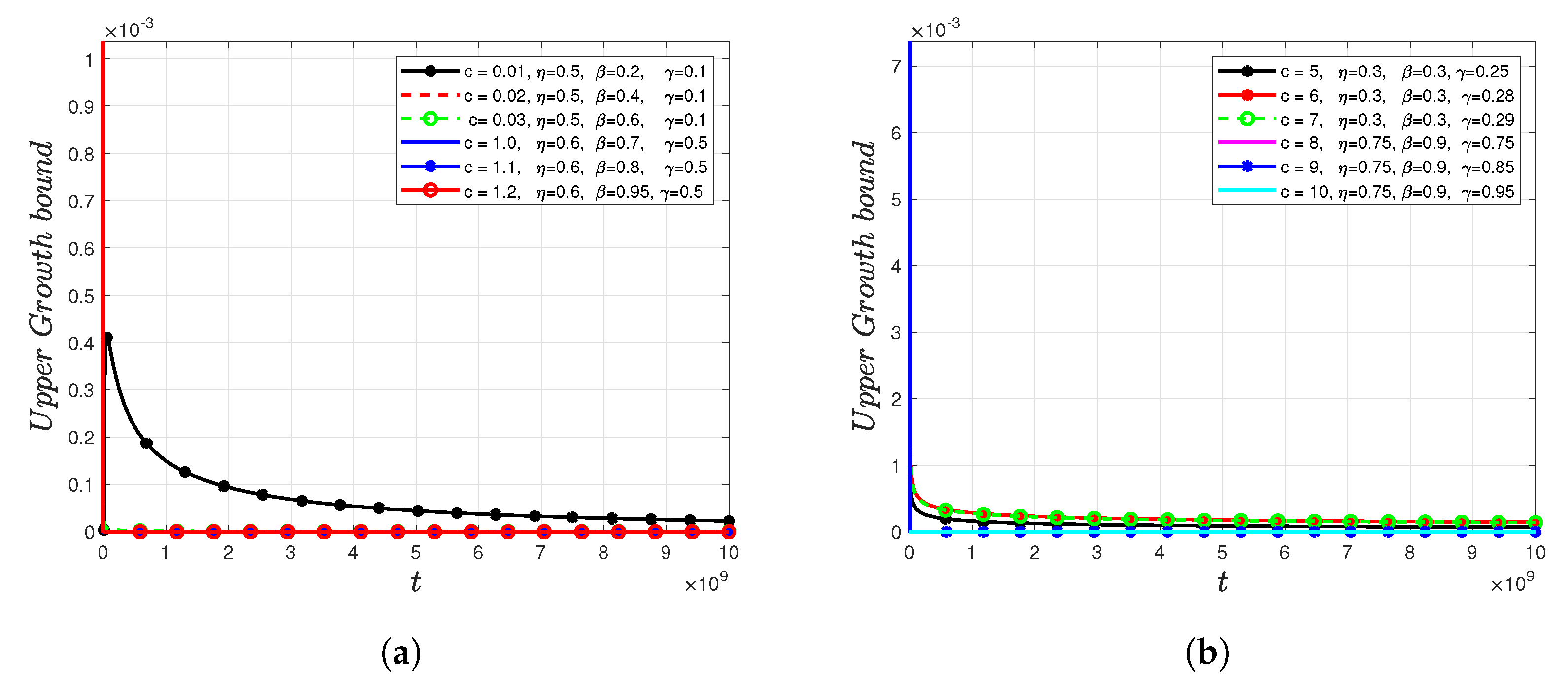 Fractalfract 07 00366 g006