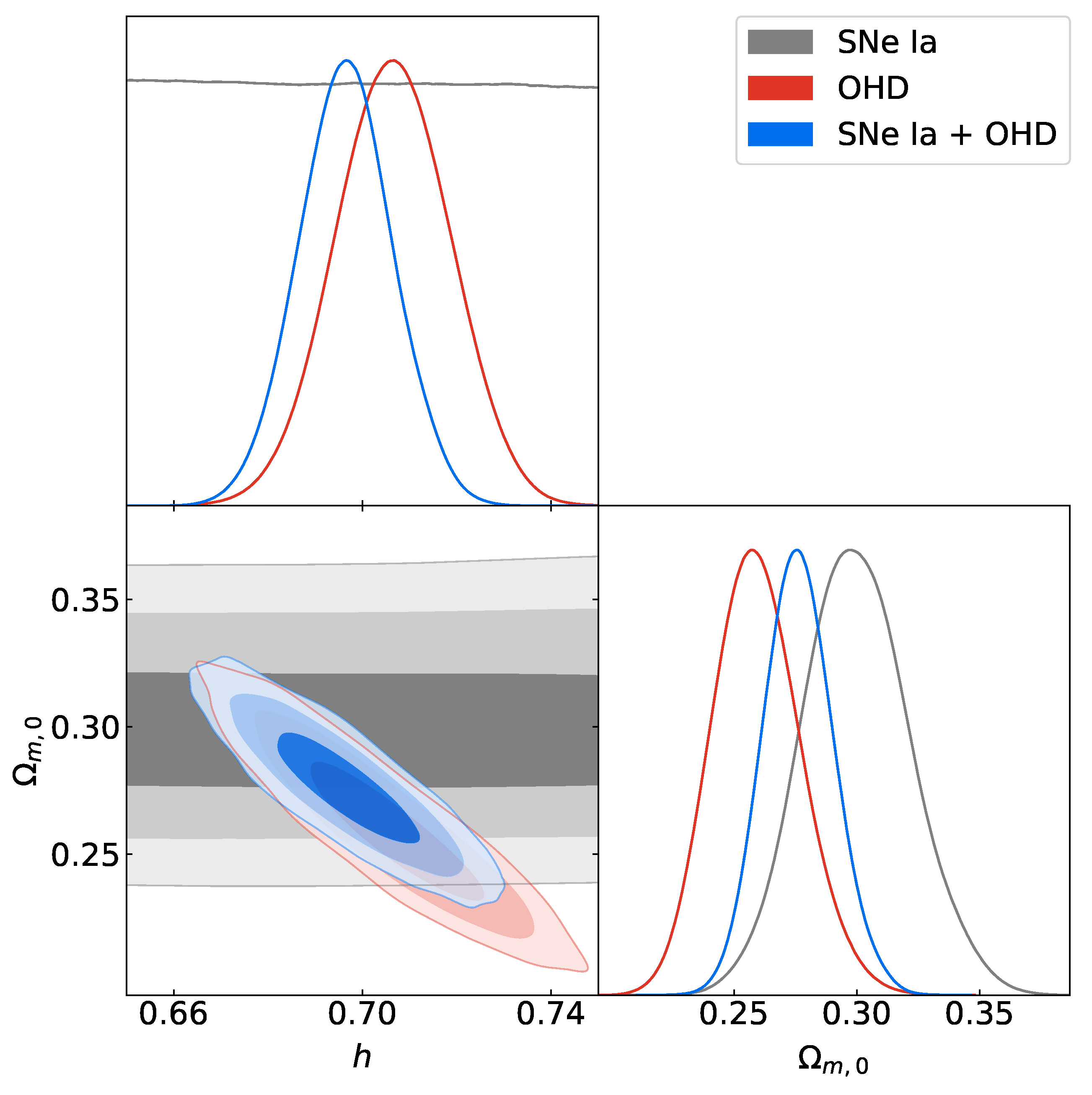 Fractalfract 07 00368 g002