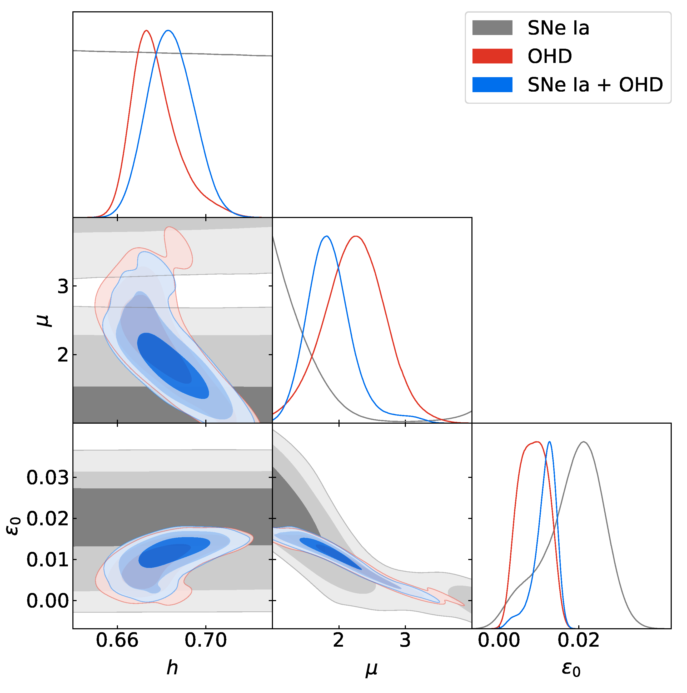 Fractalfract 07 00368 g003