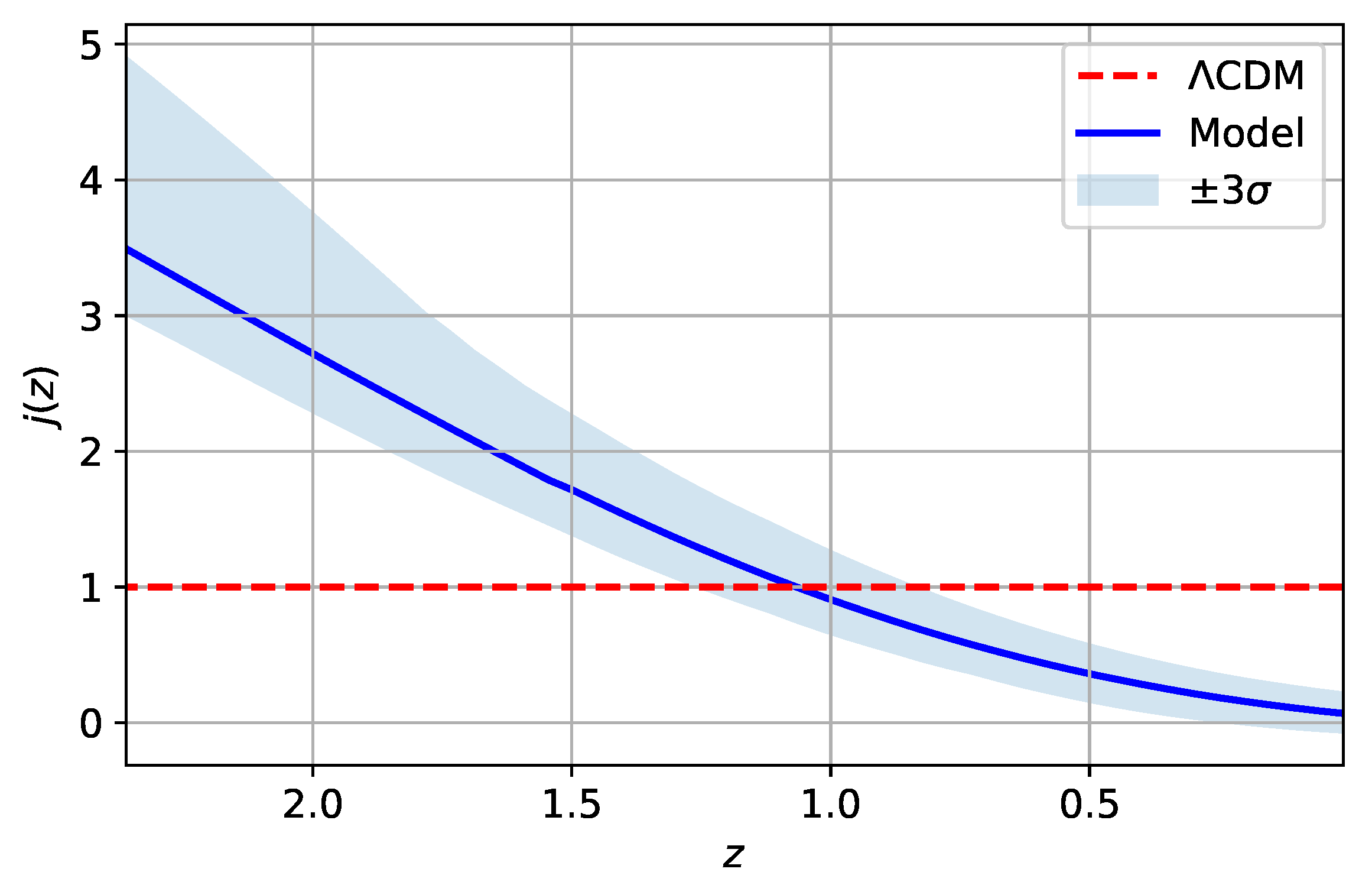 Fractalfract 07 00368 g009