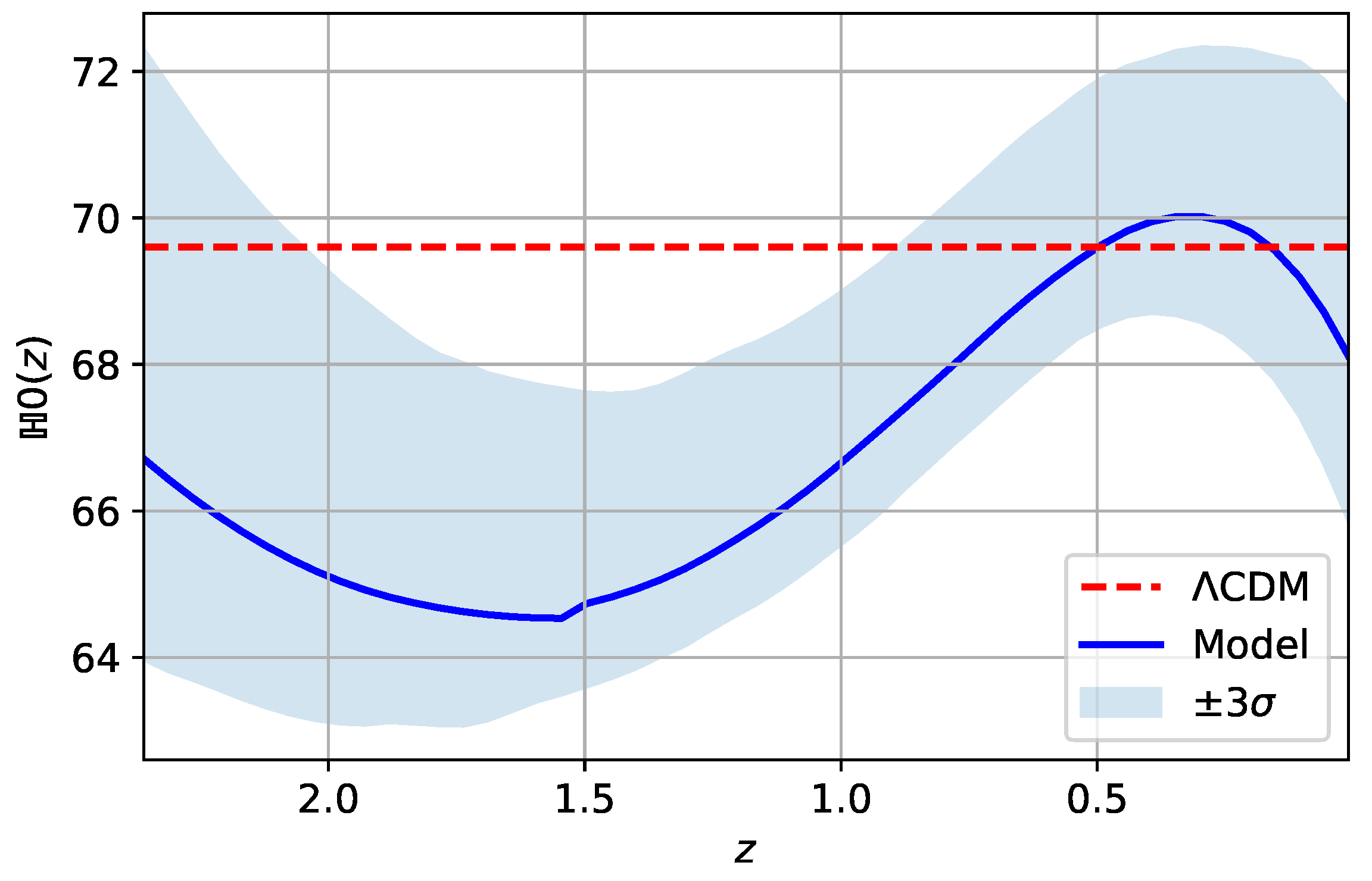 Fractalfract 07 00368 g010