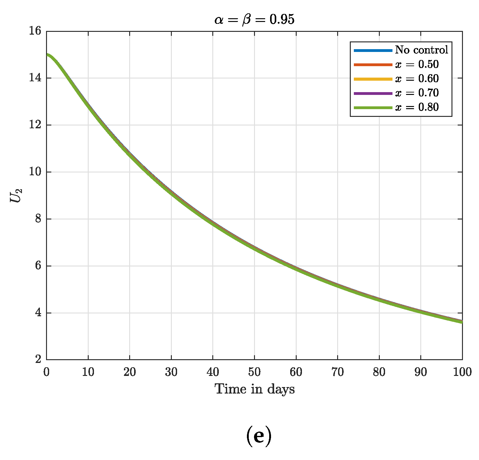 Fractalfract 07 00370 g004b Fractalfract 07 00370 g004b