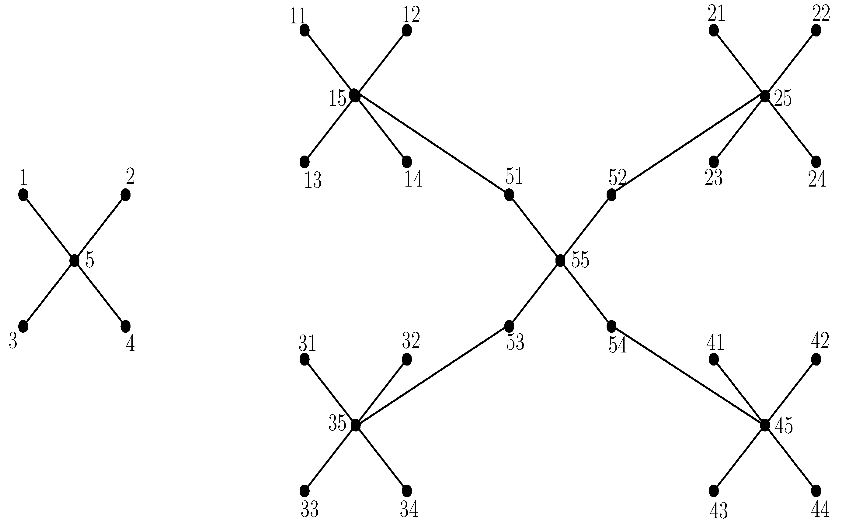 Fractalfract 07 00378 g002 Fractalfract 07 00378 g002