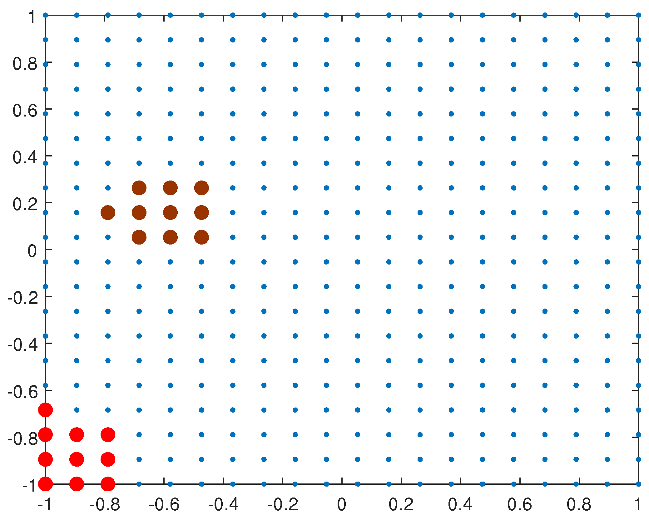 Fractalfract 07 00381 g002