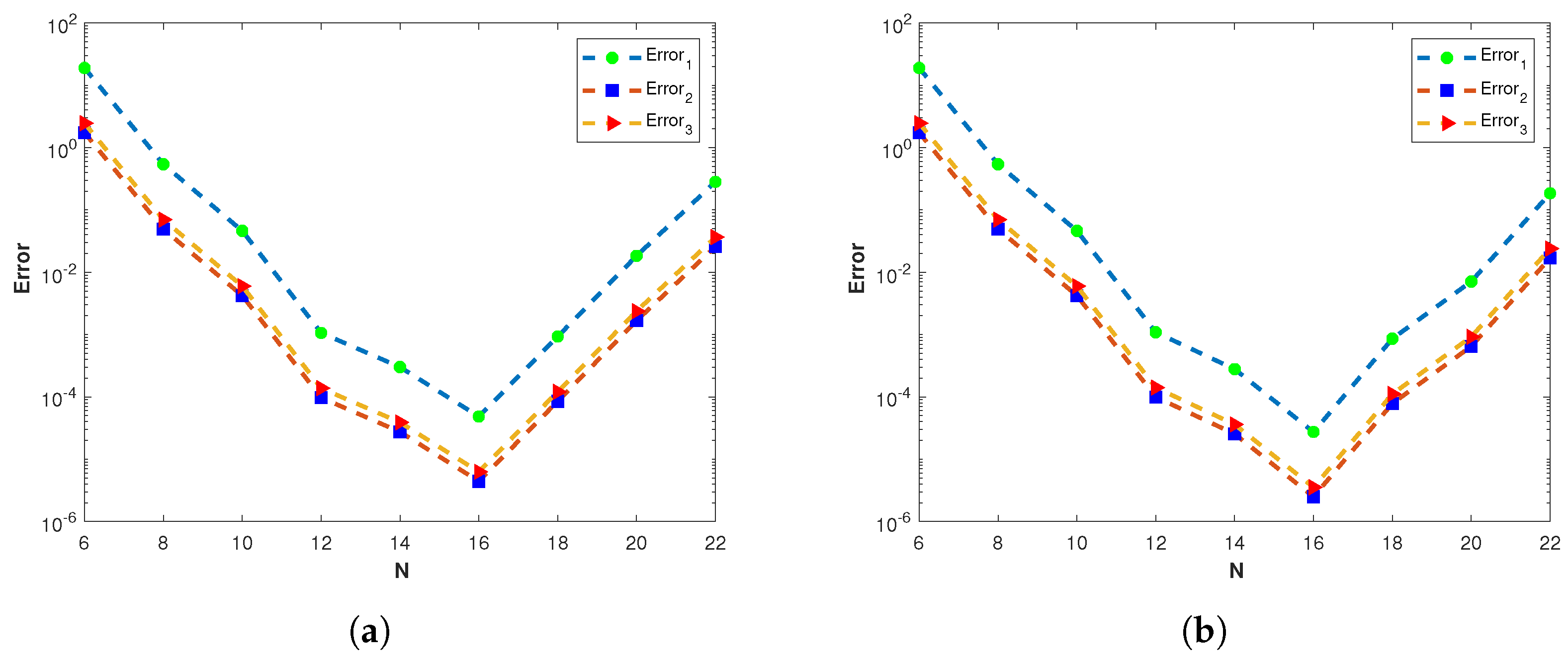 Fractalfract 07 00381 g009