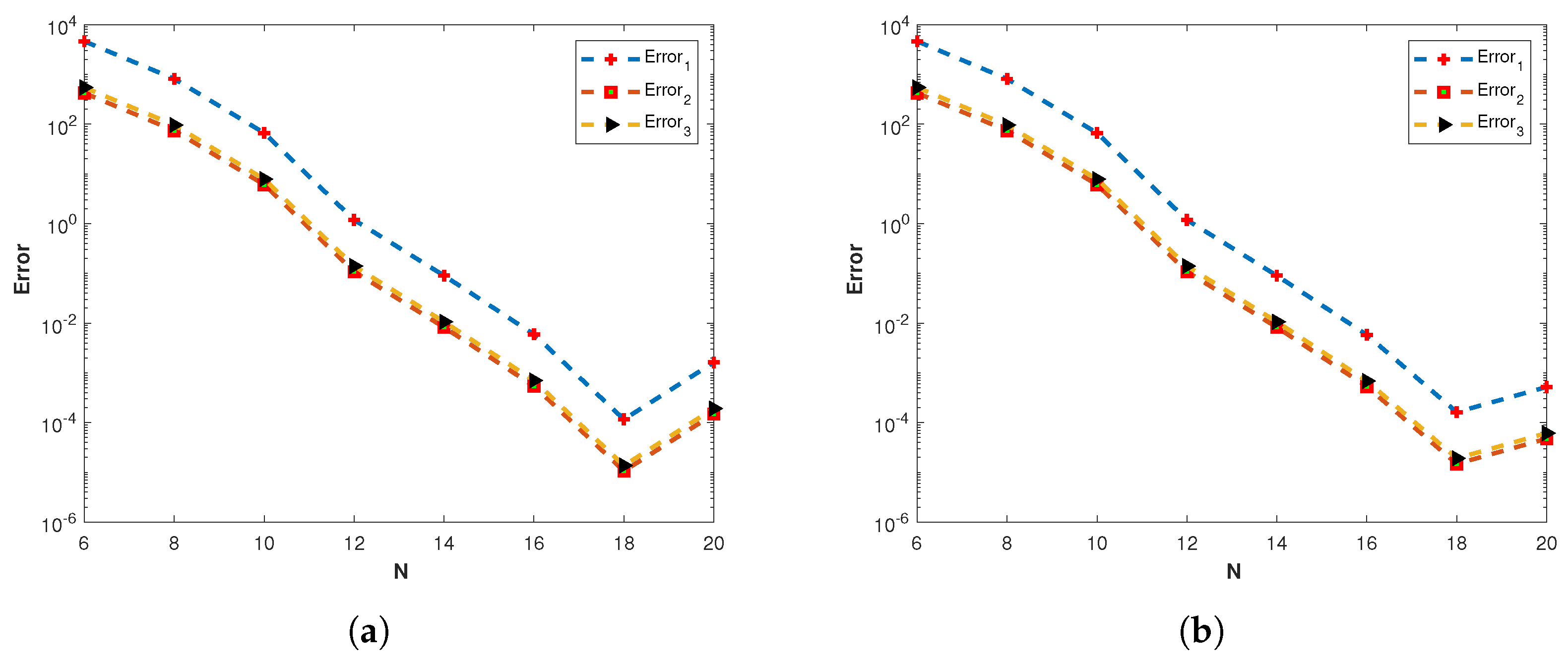 Fractalfract 07 00381 g017