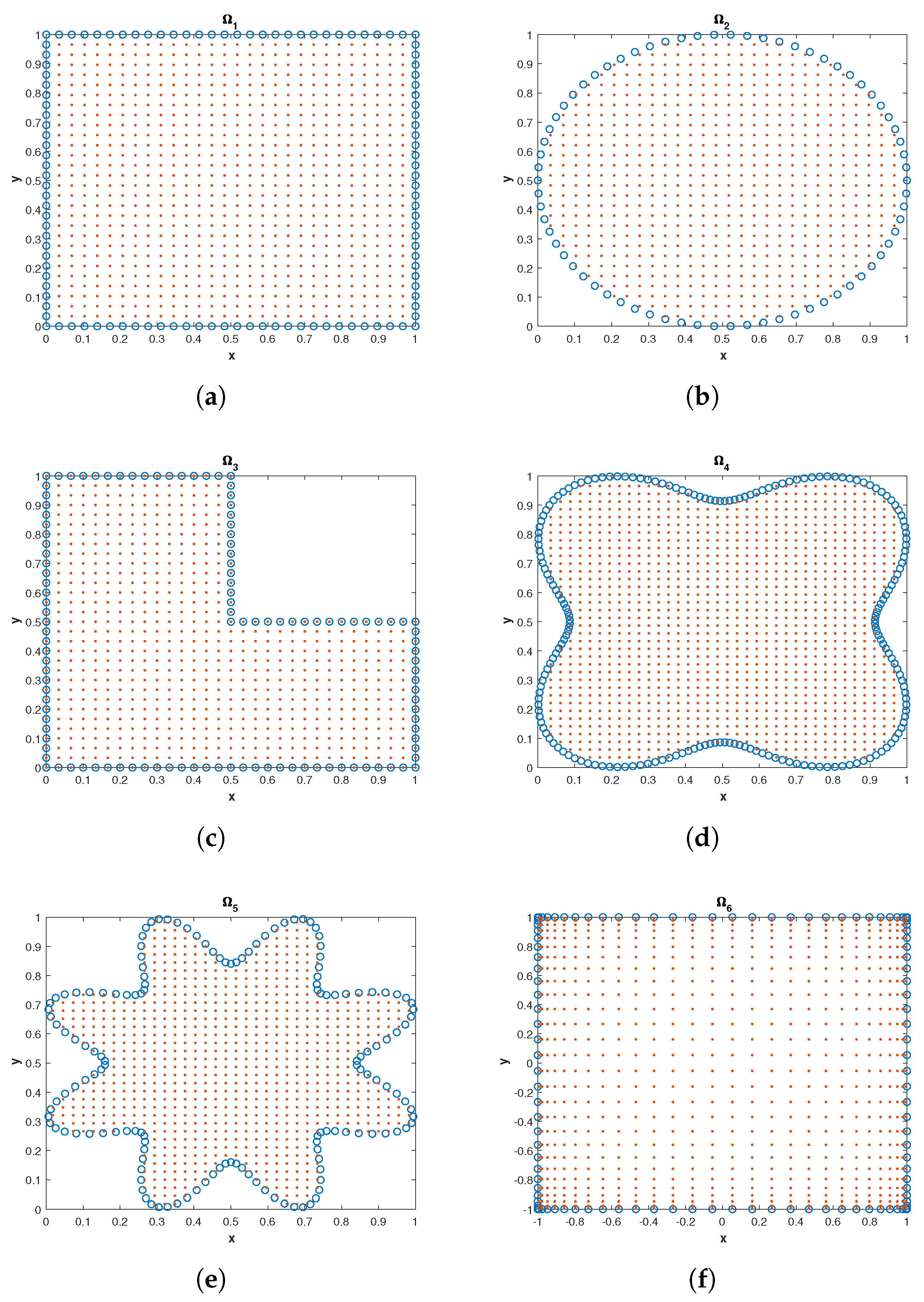 Fractalfract 07 00381 g019