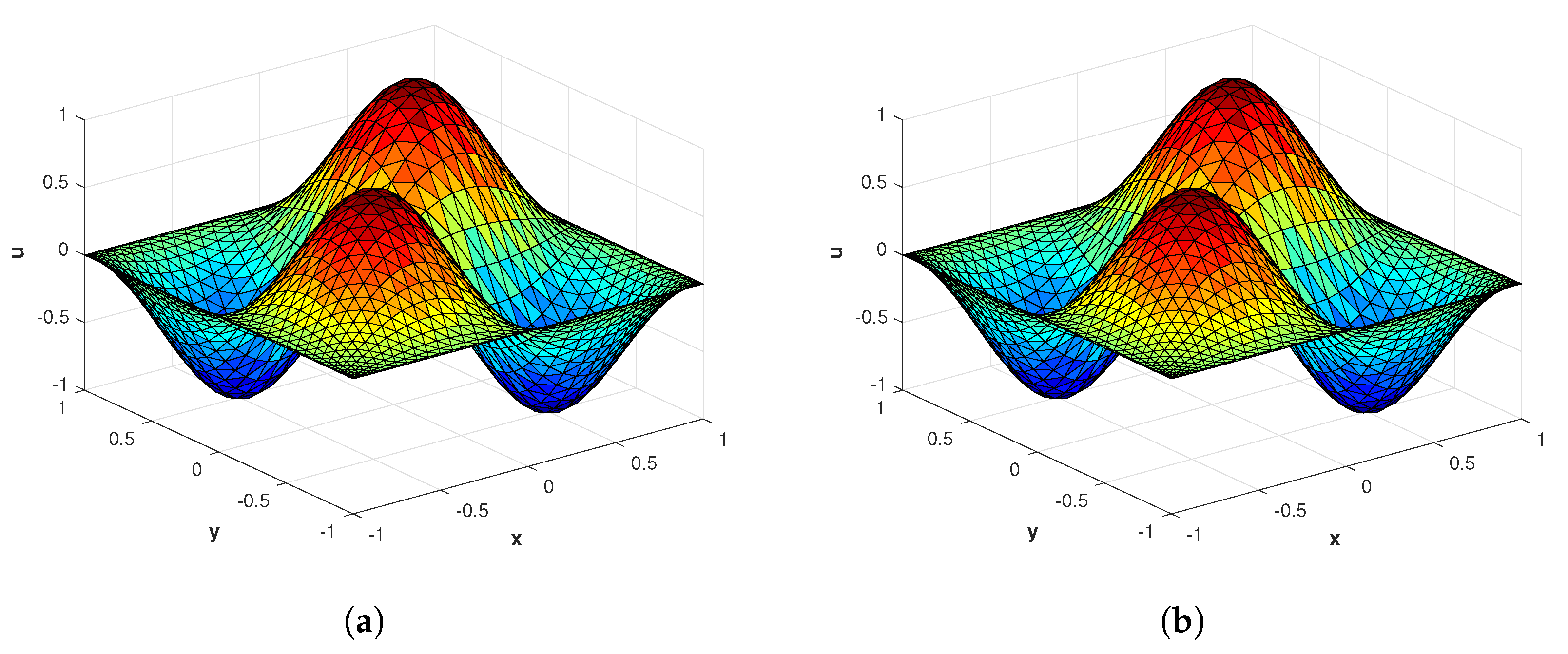 Fractalfract 07 00381 g020