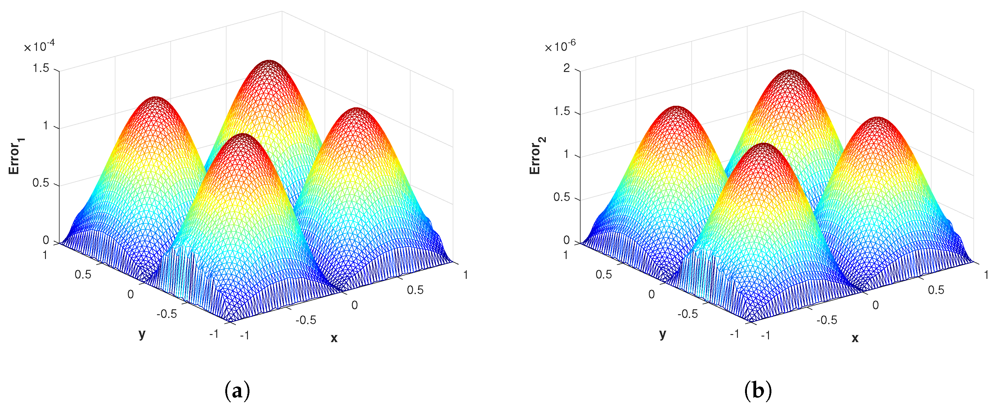 Fractalfract 07 00381 g021