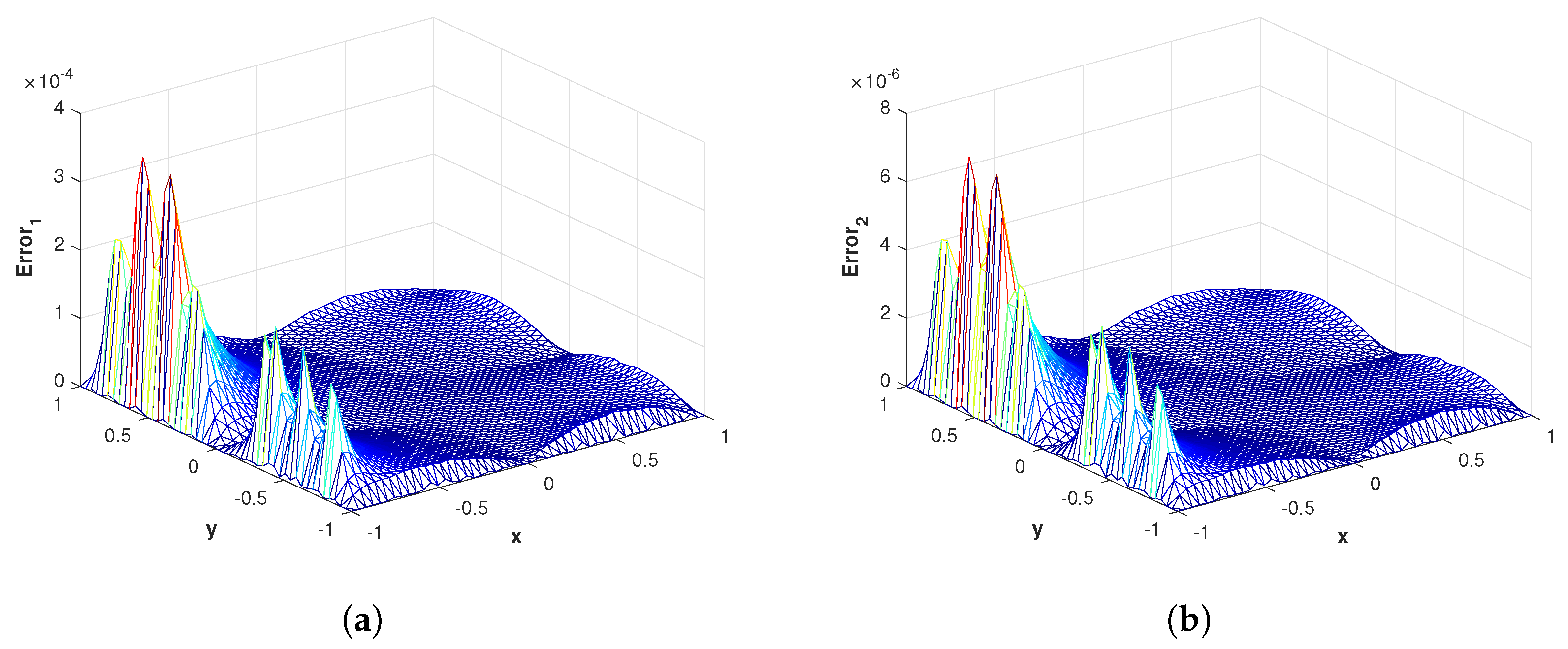 Fractalfract 07 00381 g023