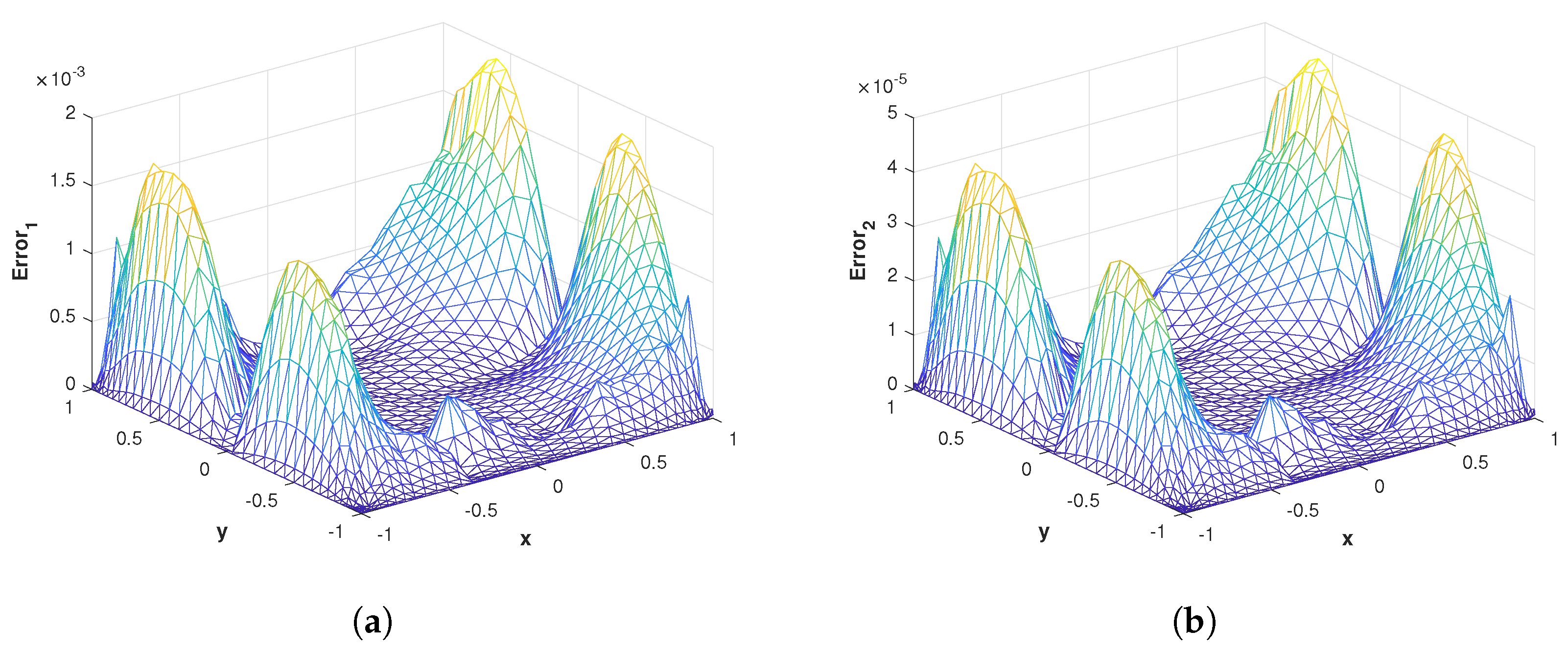 Fractalfract 07 00381 g024