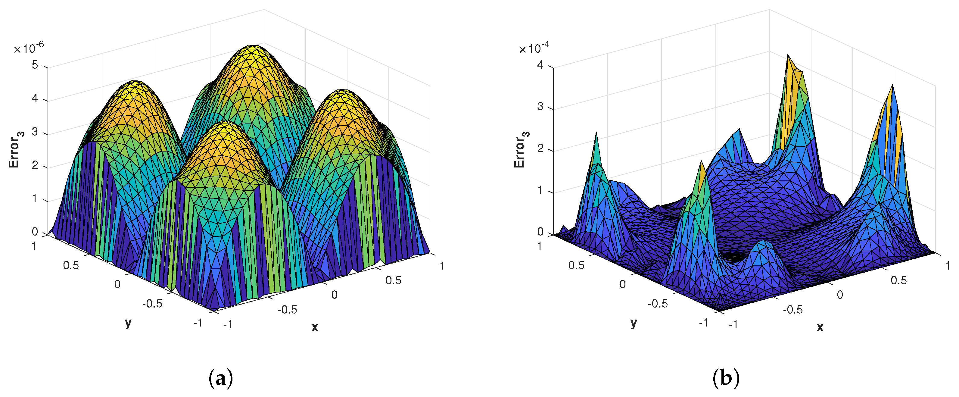 Fractalfract 07 00381 g025