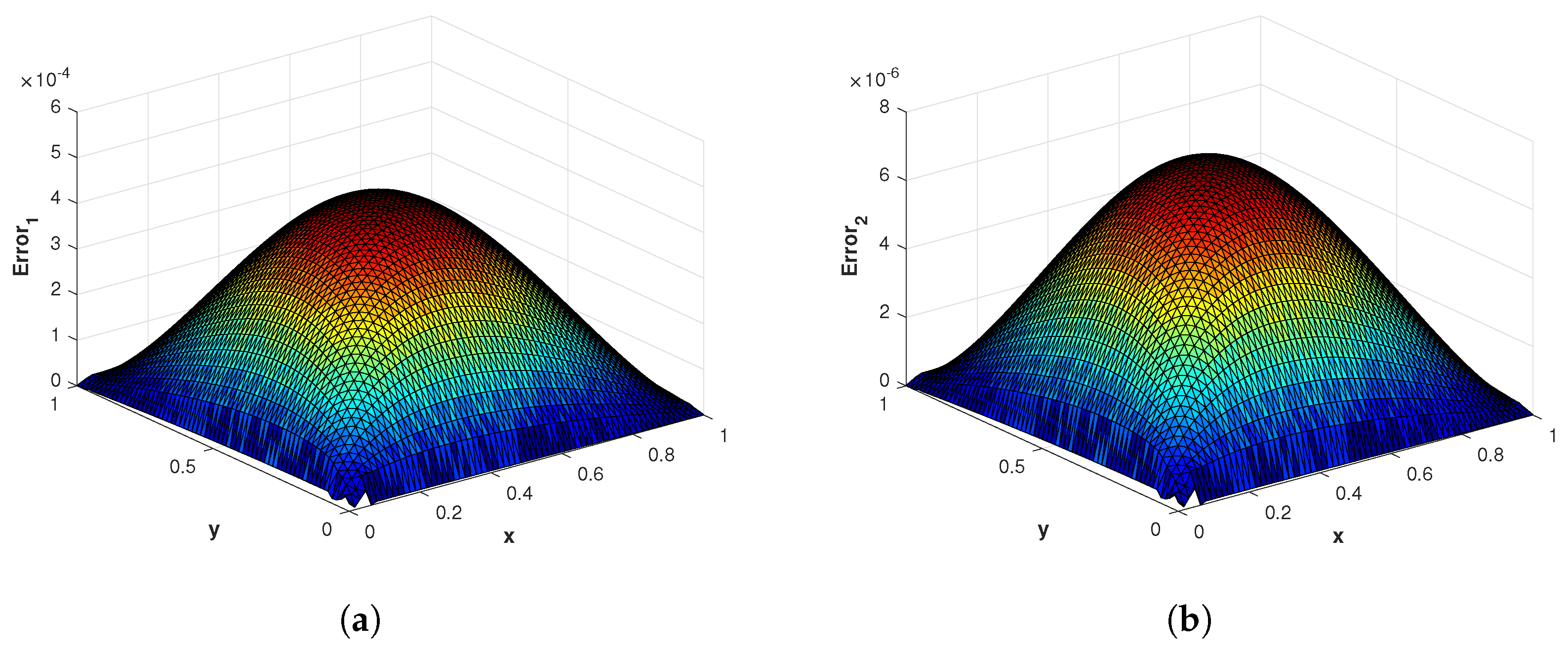Fractalfract 07 00381 g027