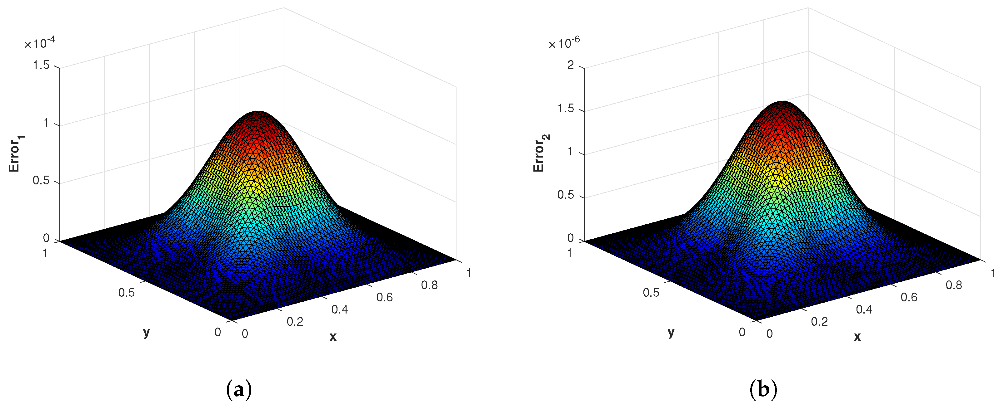 Fractalfract 07 00381 g035