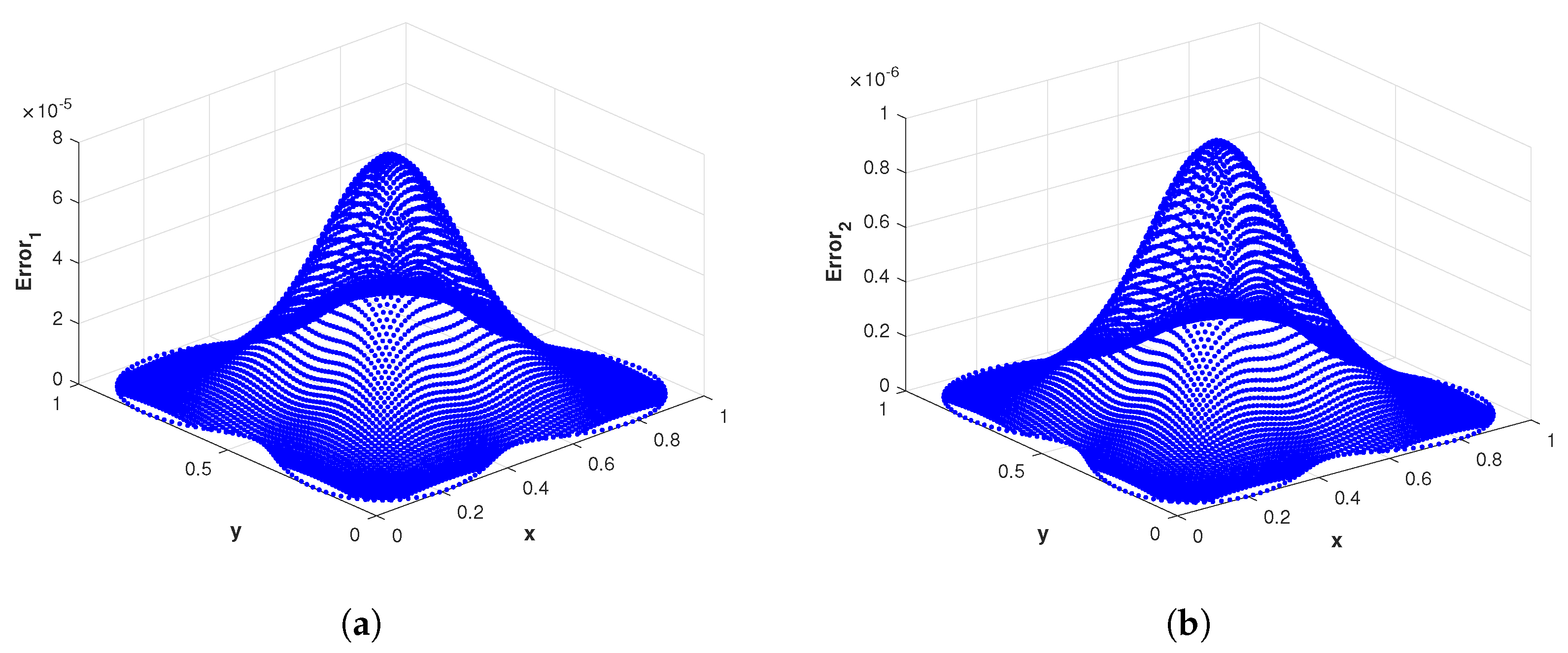 Fractalfract 07 00381 g039