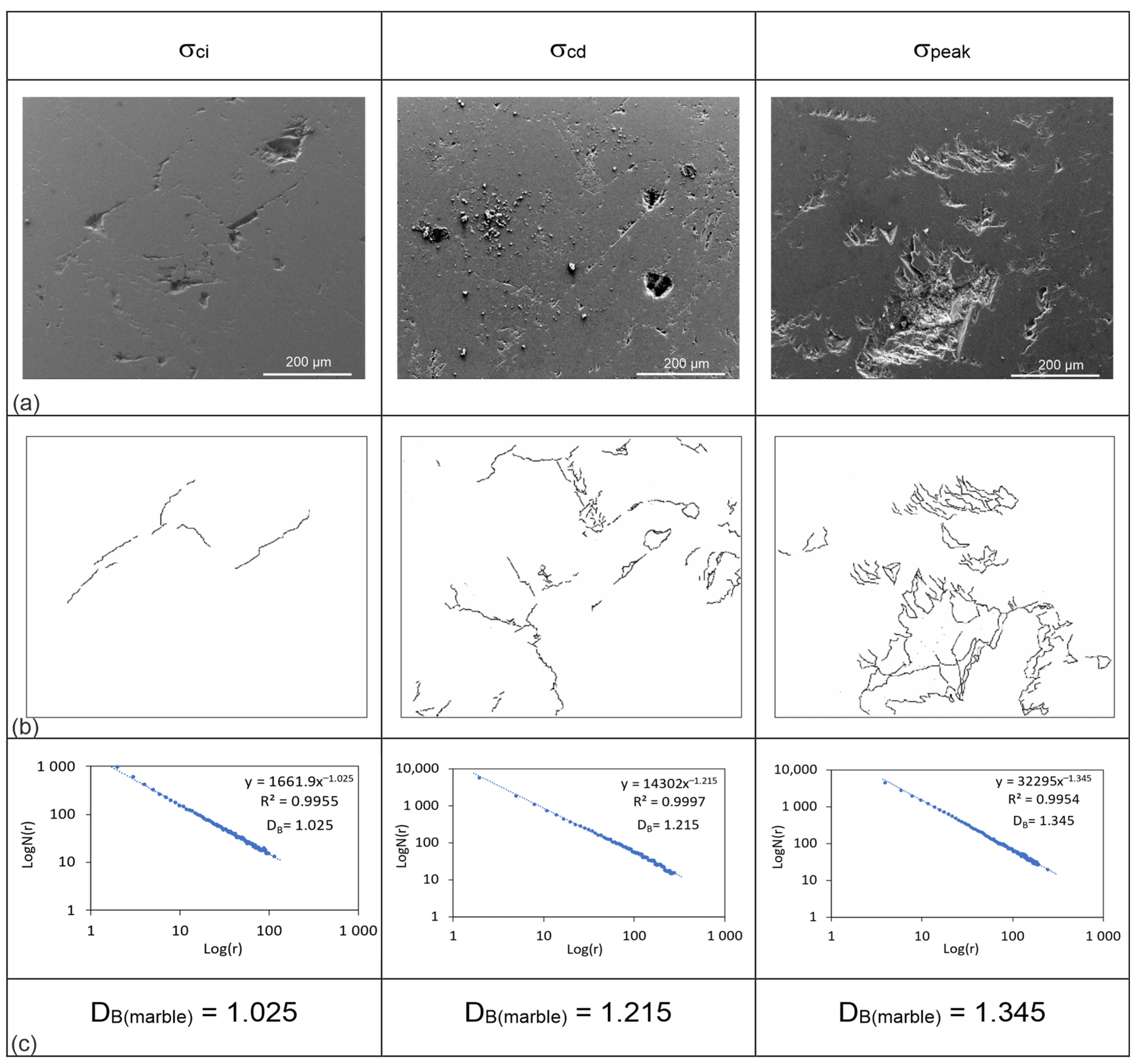 Fractalfract 07 00383 g009 Fractalfract 07 00383 g009