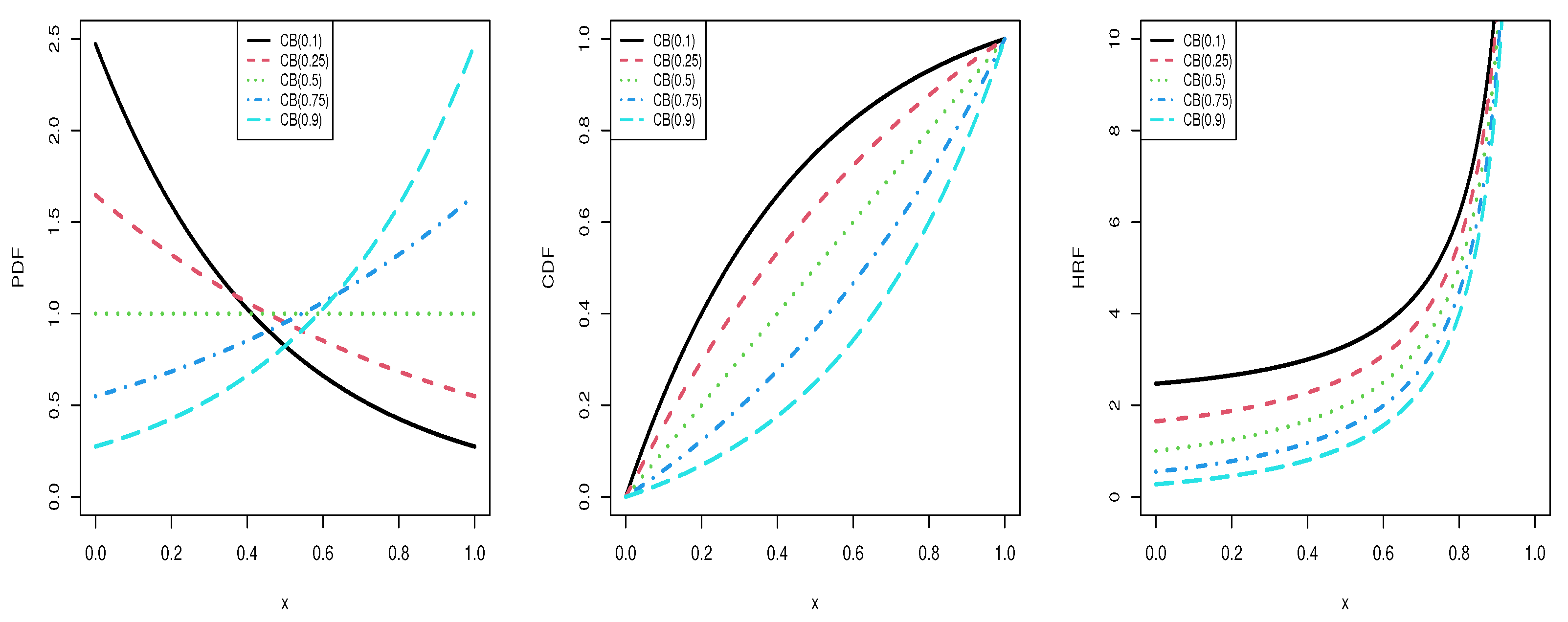 Fractalfract 07 00386 g002
