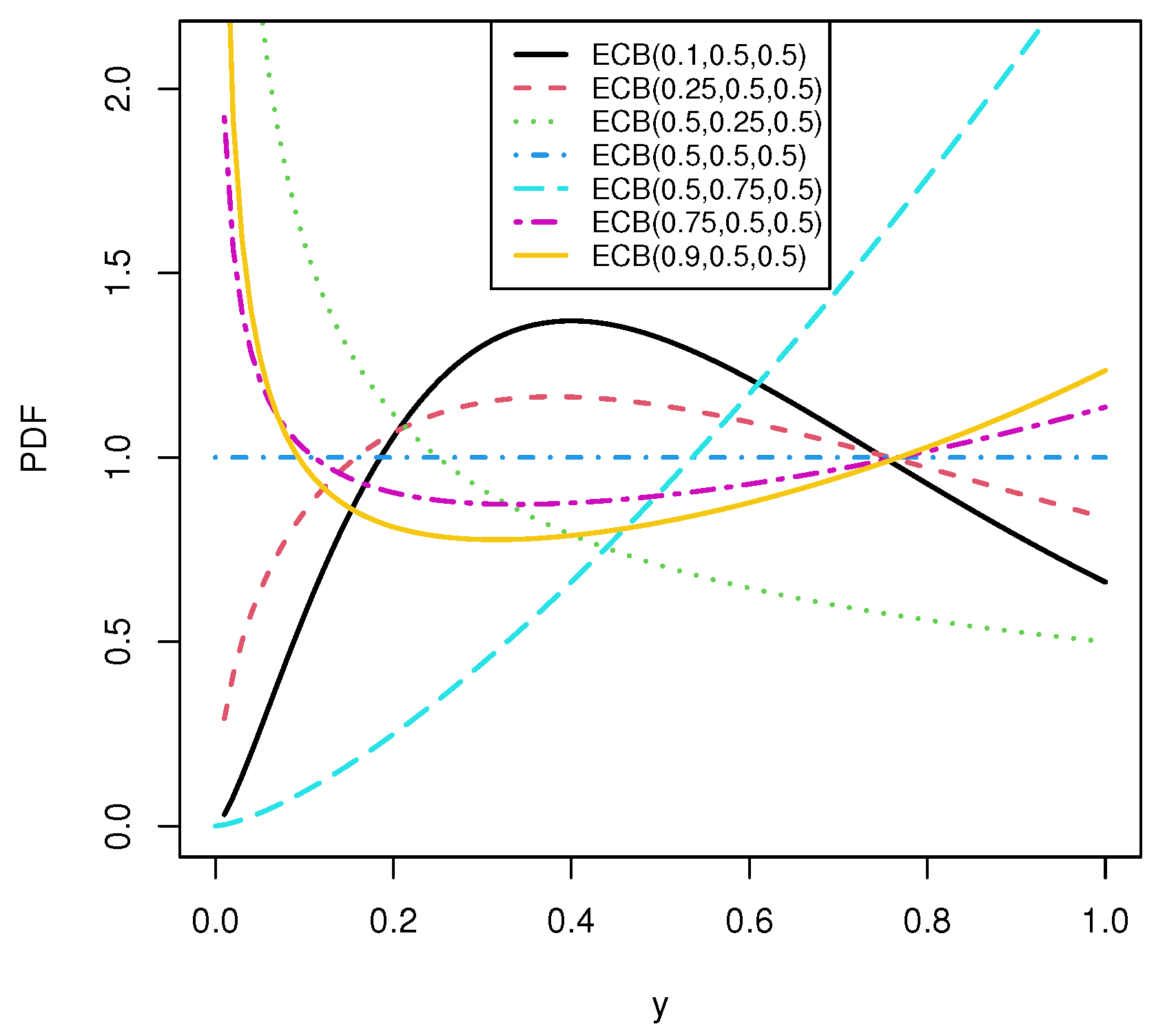 Fractalfract 07 00386 g004