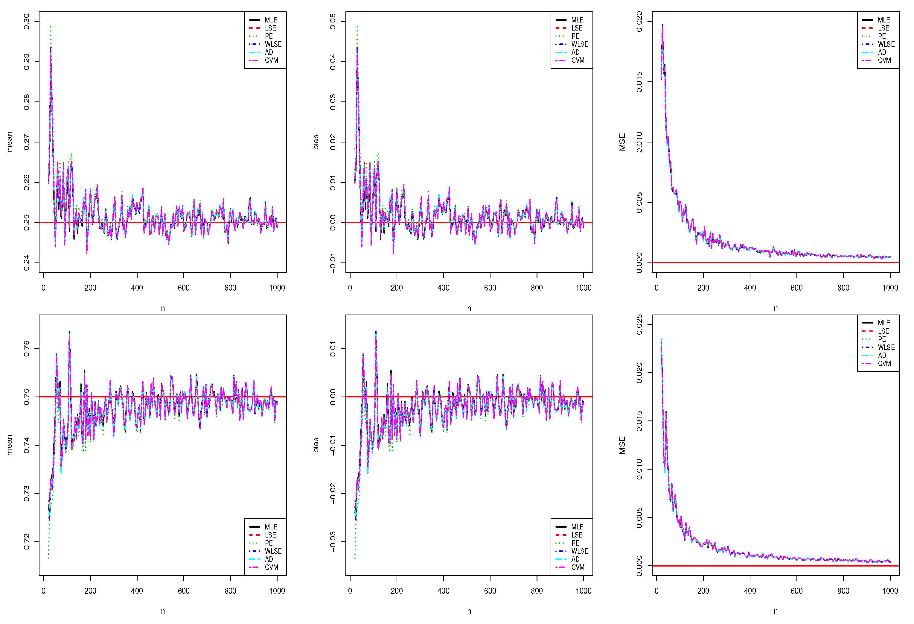 Fractalfract 07 00386 g005