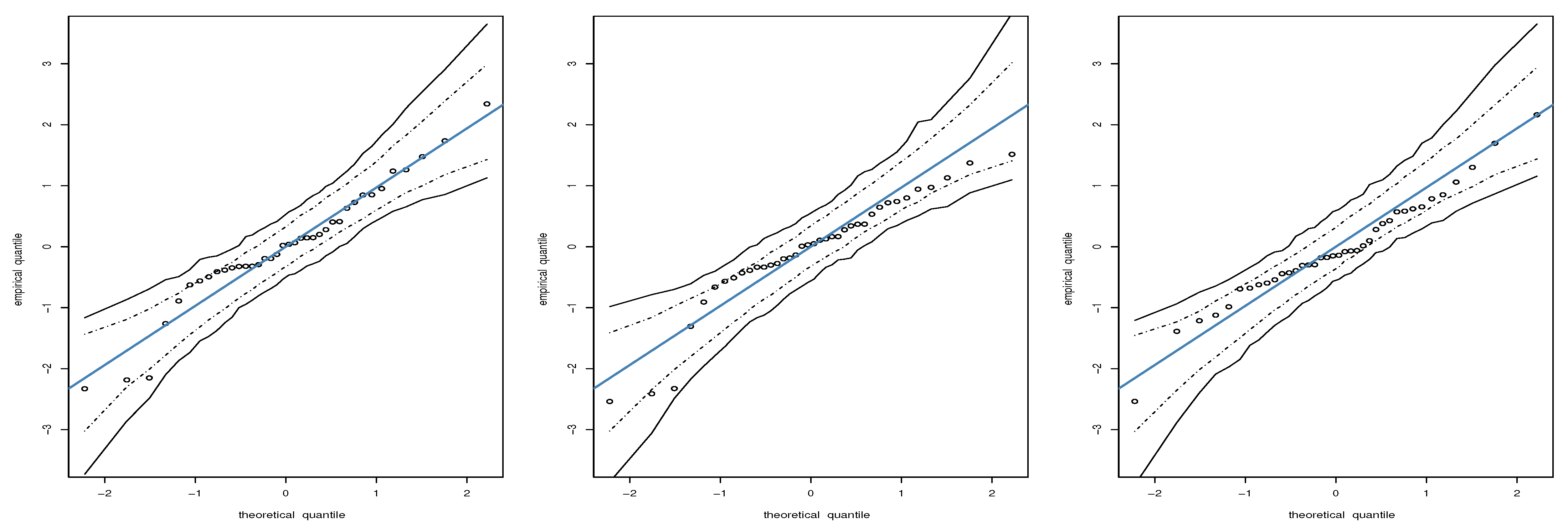 Fractalfract 07 00386 g009