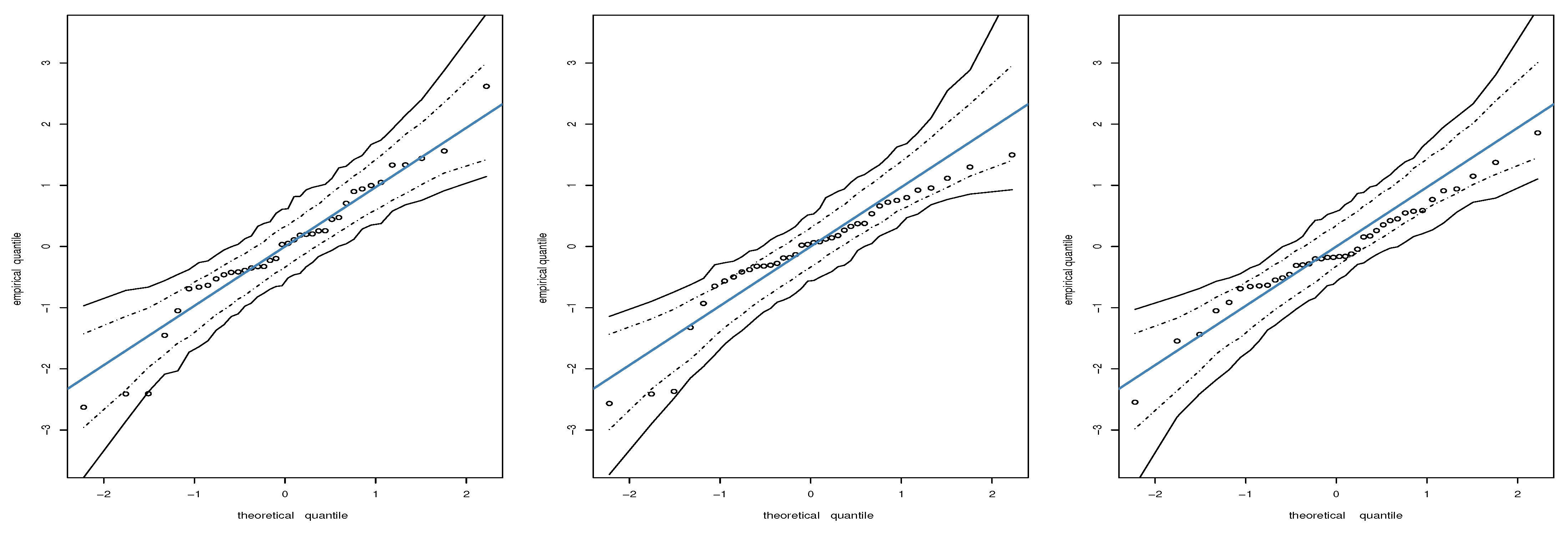 Fractalfract 07 00386 g010