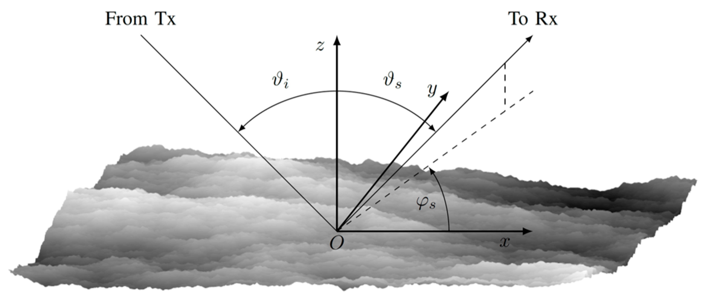 Fractalfract 07 00387 g001
