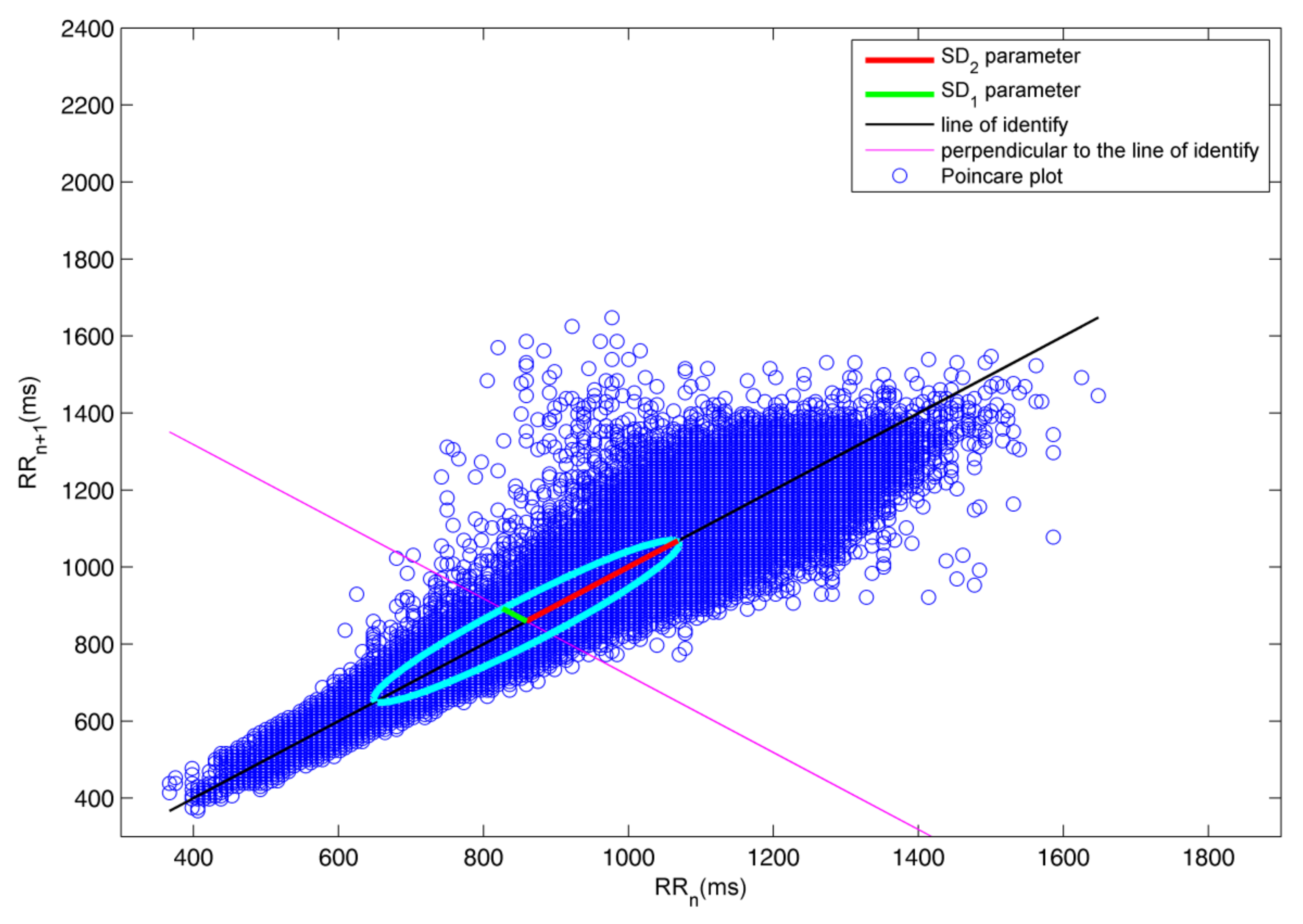 Fractalfract 07 00388 g001