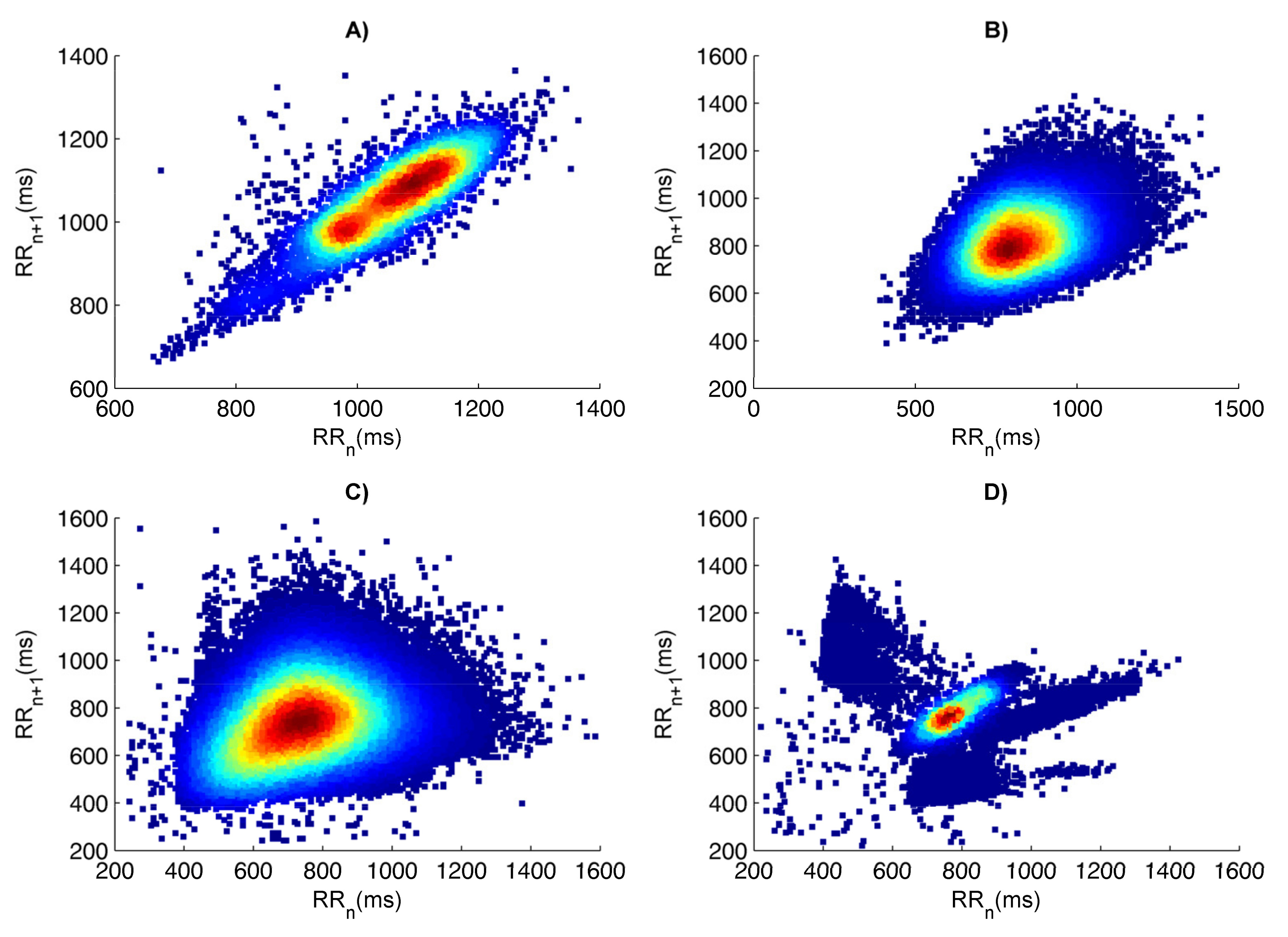 Fractalfract 07 00388 g002