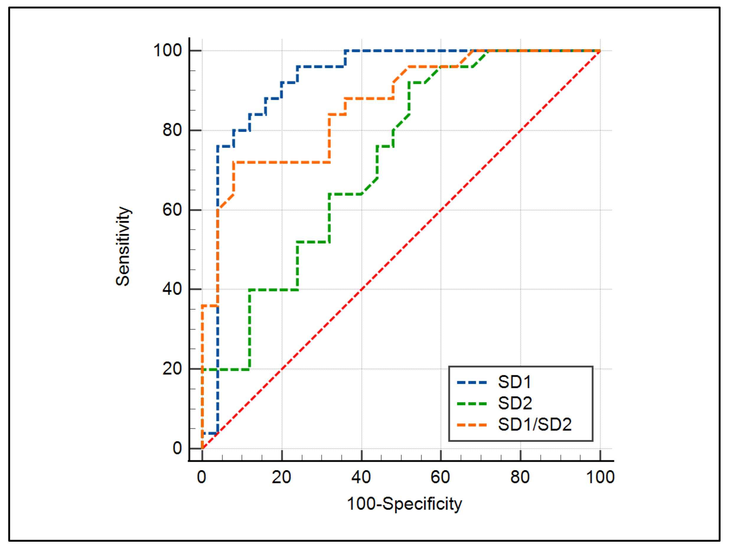 Fractalfract 07 00388 g009