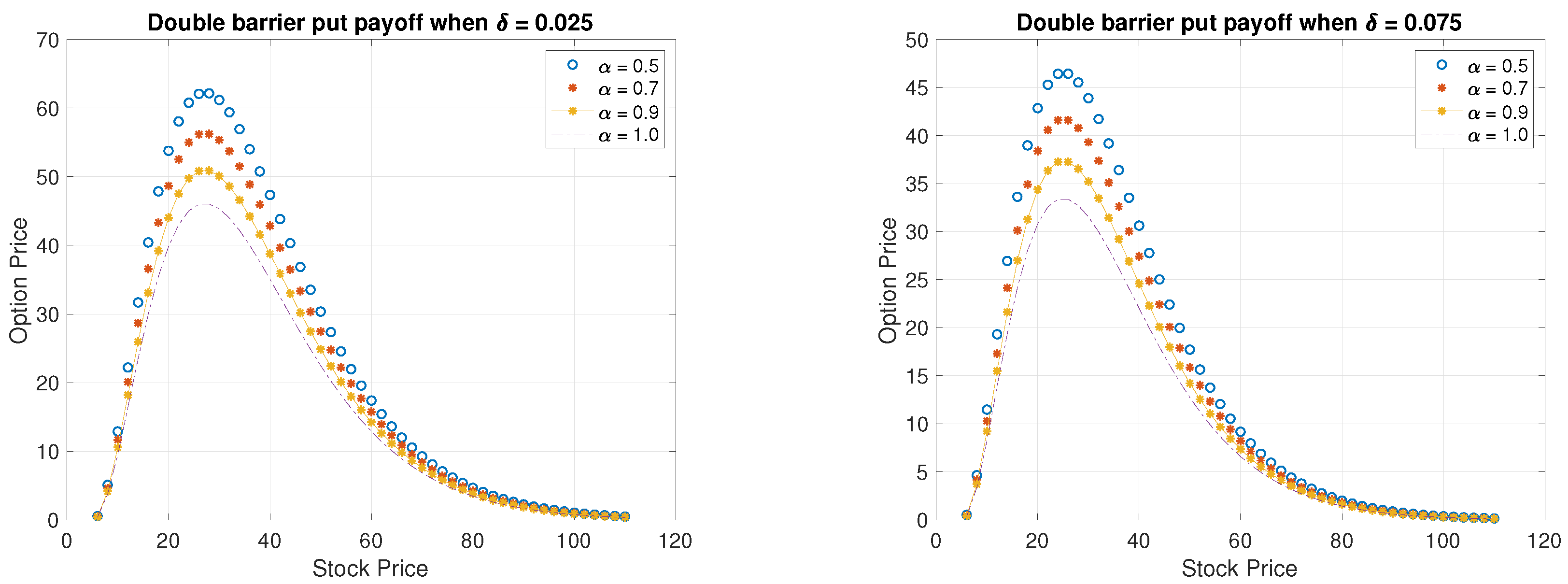 Fractalfract 07 00389 g001 Fractalfract 07 00389 g001