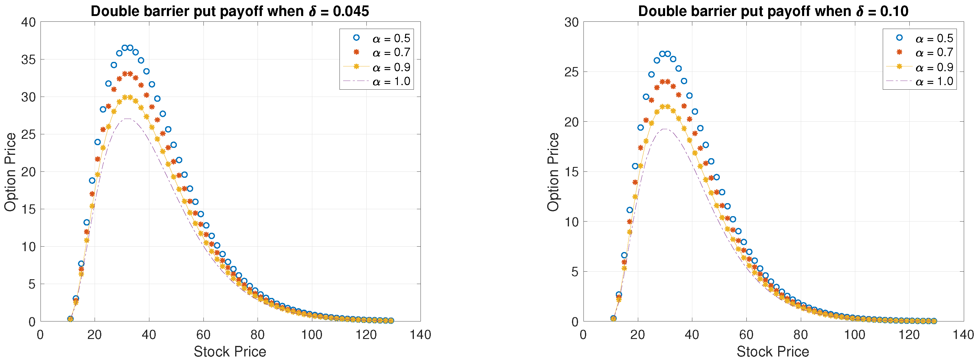 Fractalfract 07 00389 g002 Fractalfract 07 00389 g002
