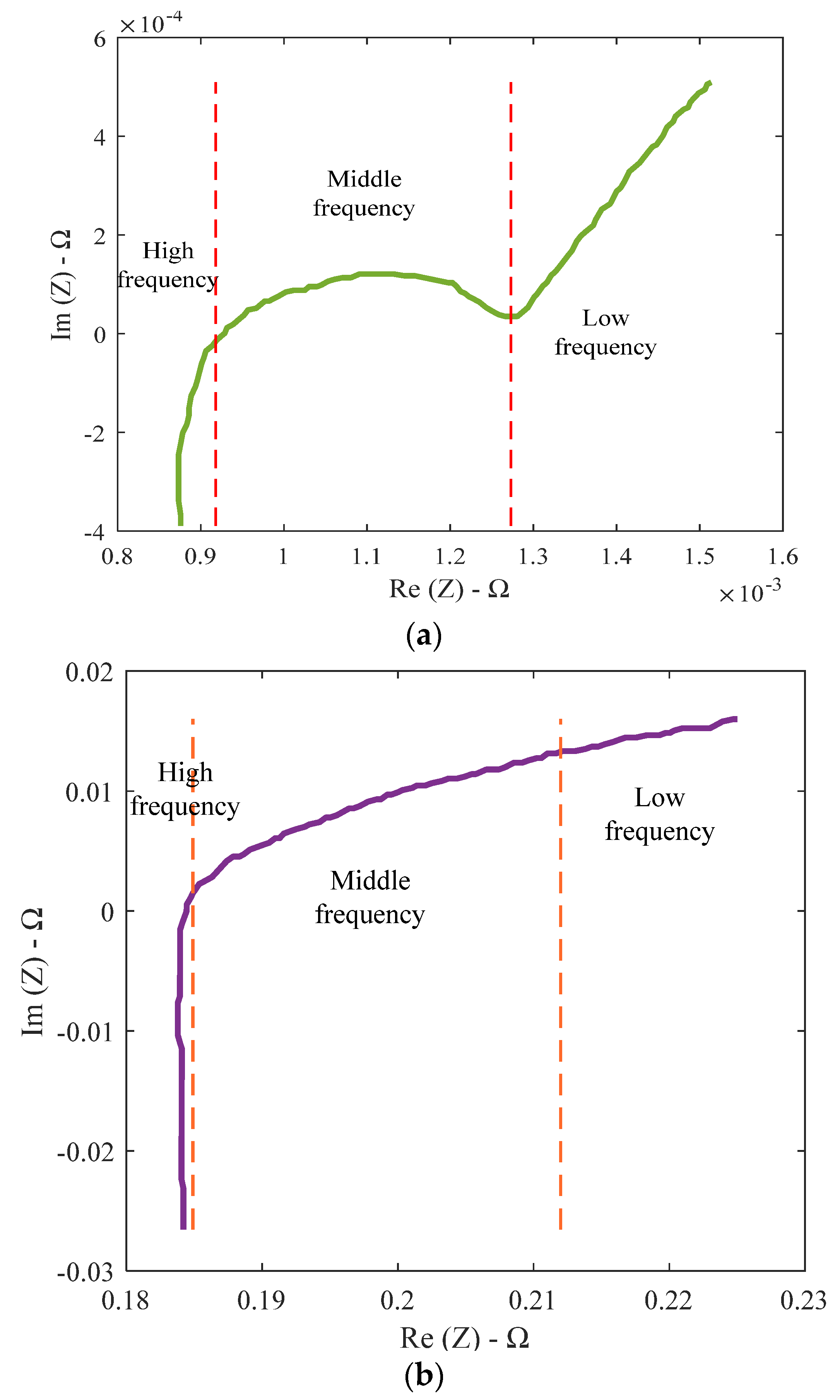 Fractalfract 07 00391 g005