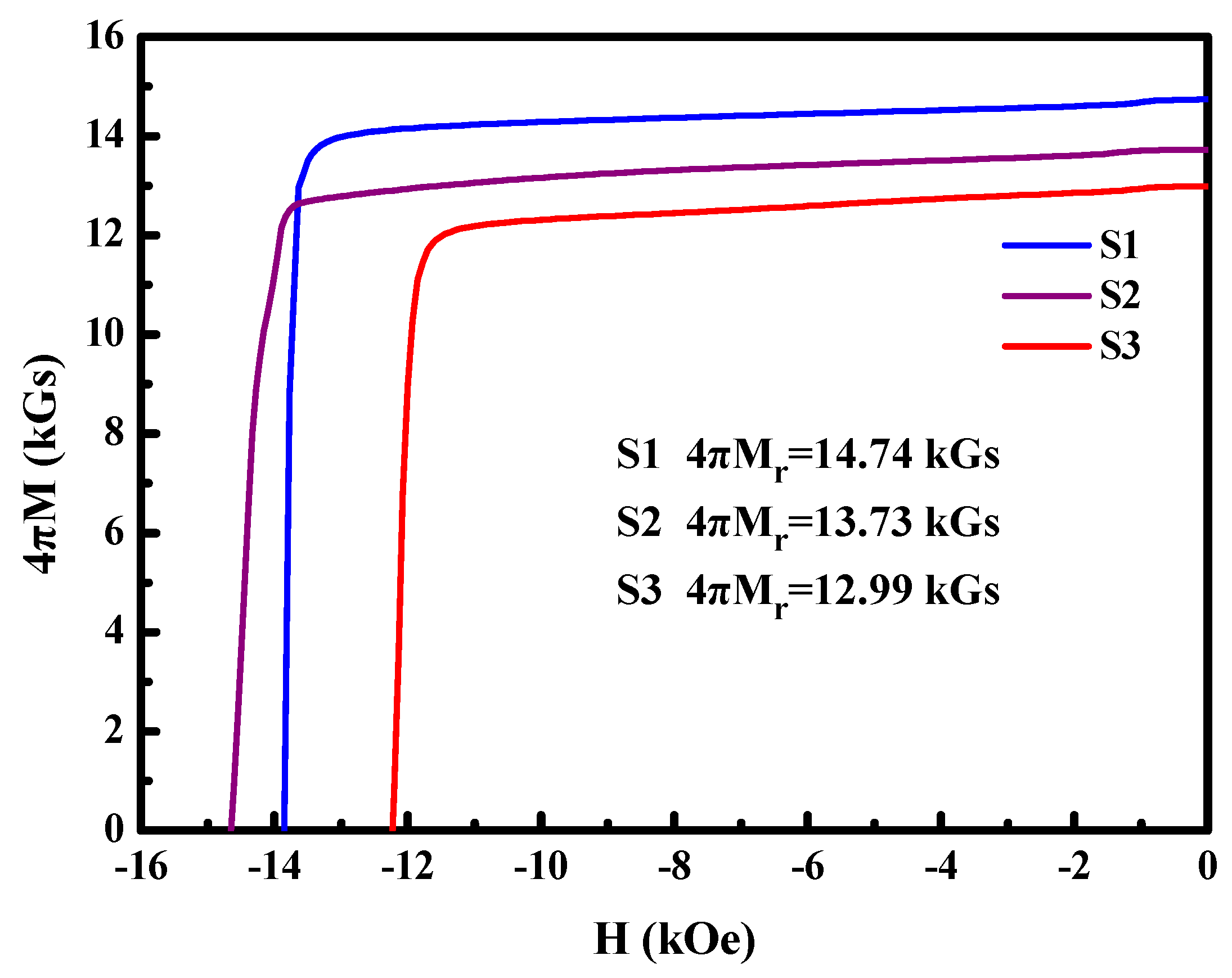 Fractalfract 07 00393 g002