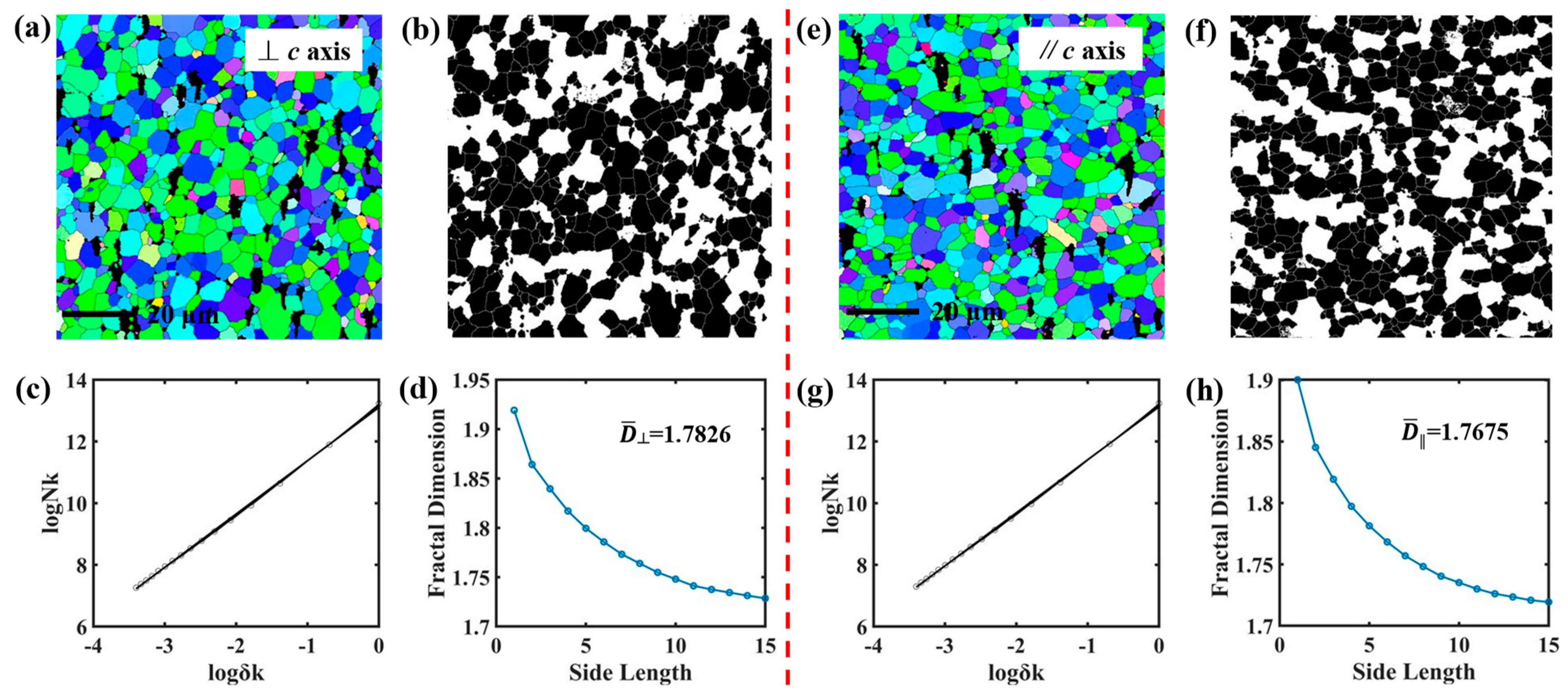 Fractalfract 07 00393 g004