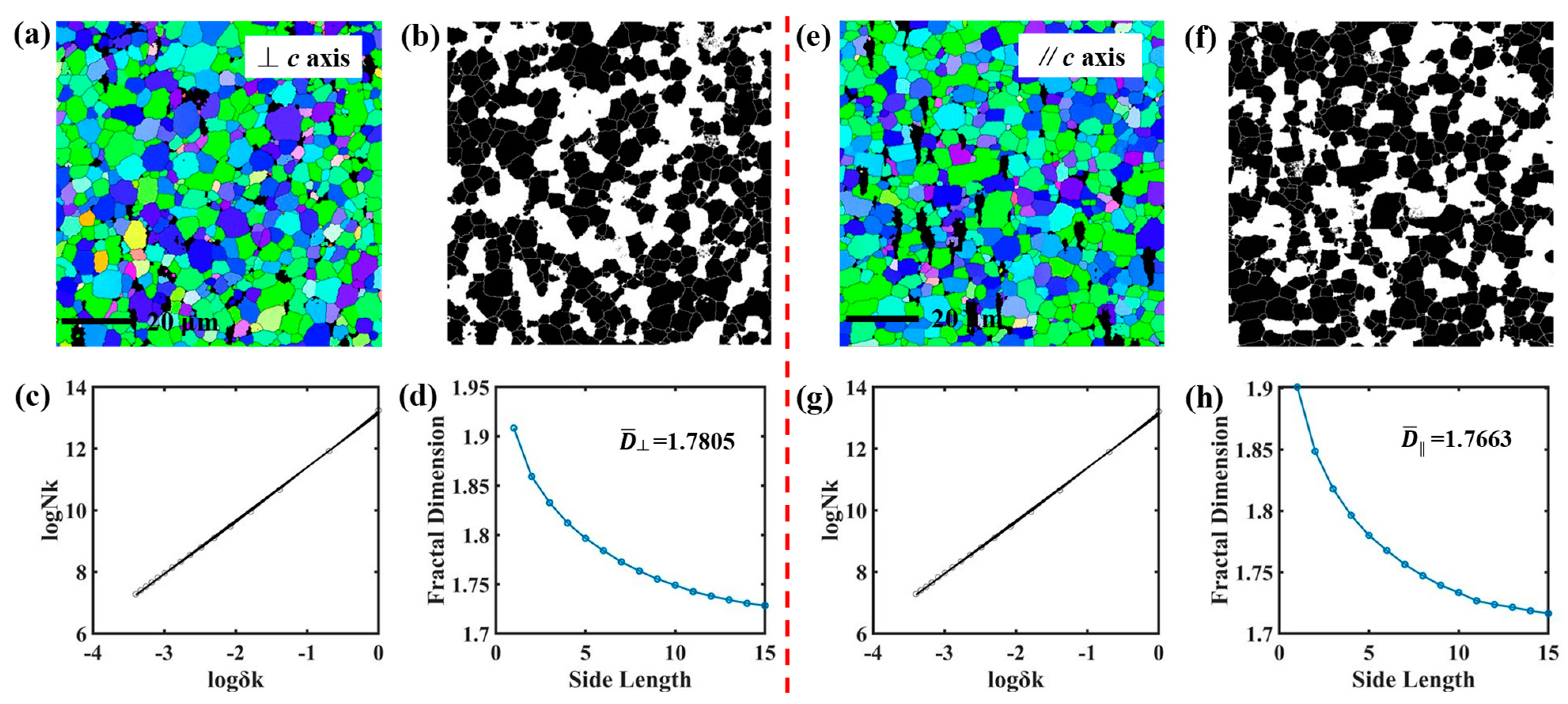 Fractalfract 07 00393 g005