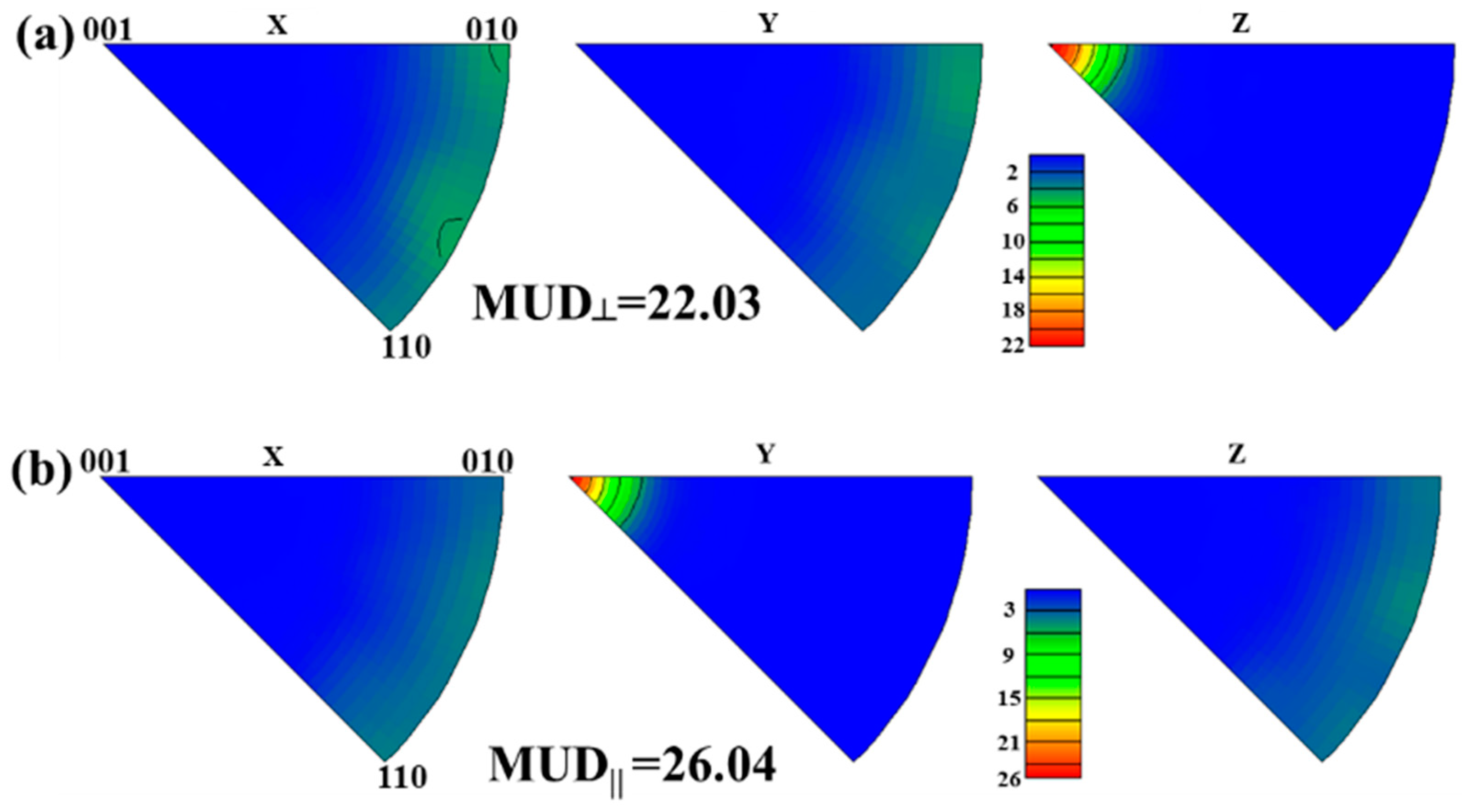 Fractalfract 07 00393 g006