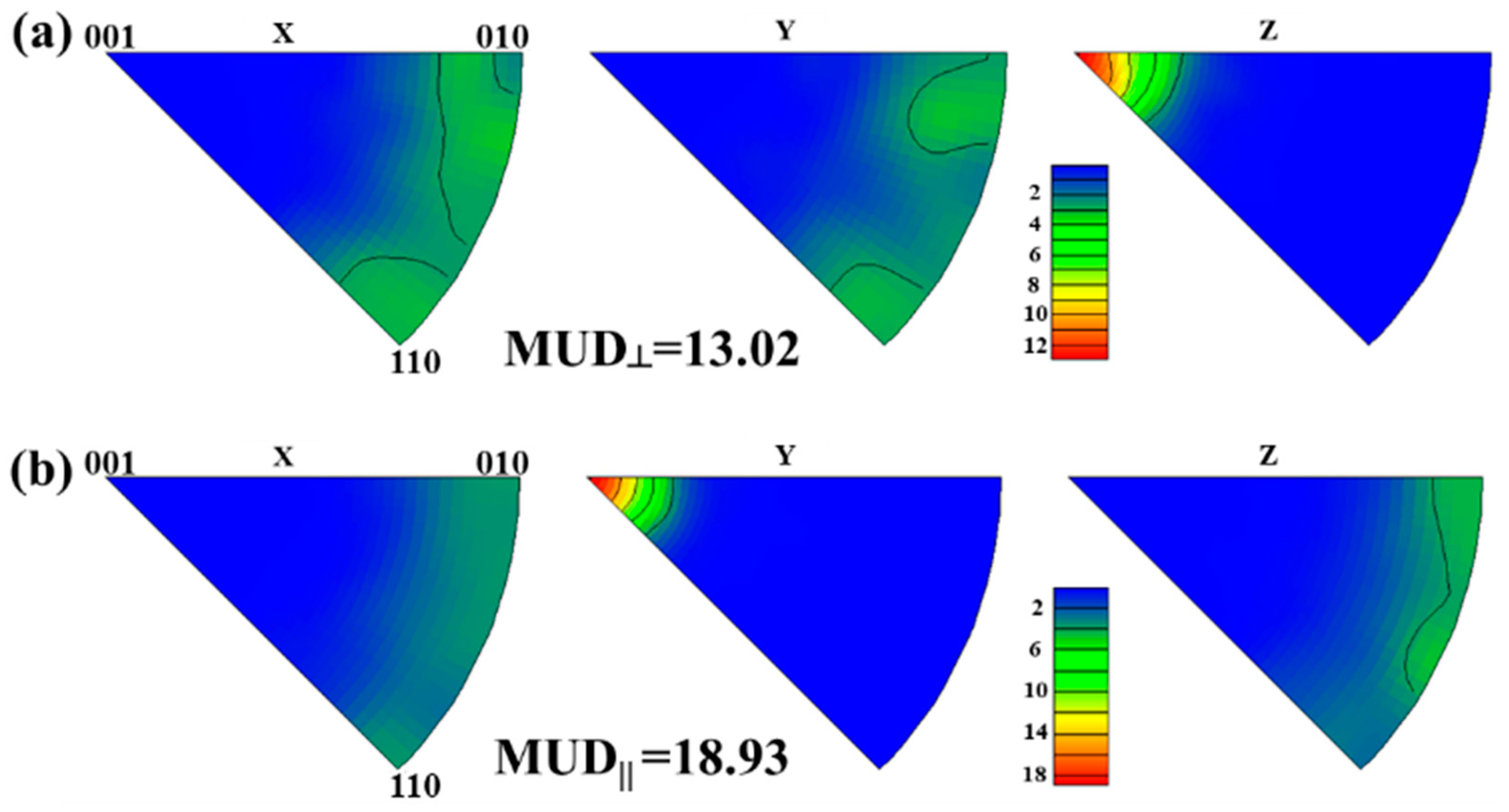 Fractalfract 07 00393 g007